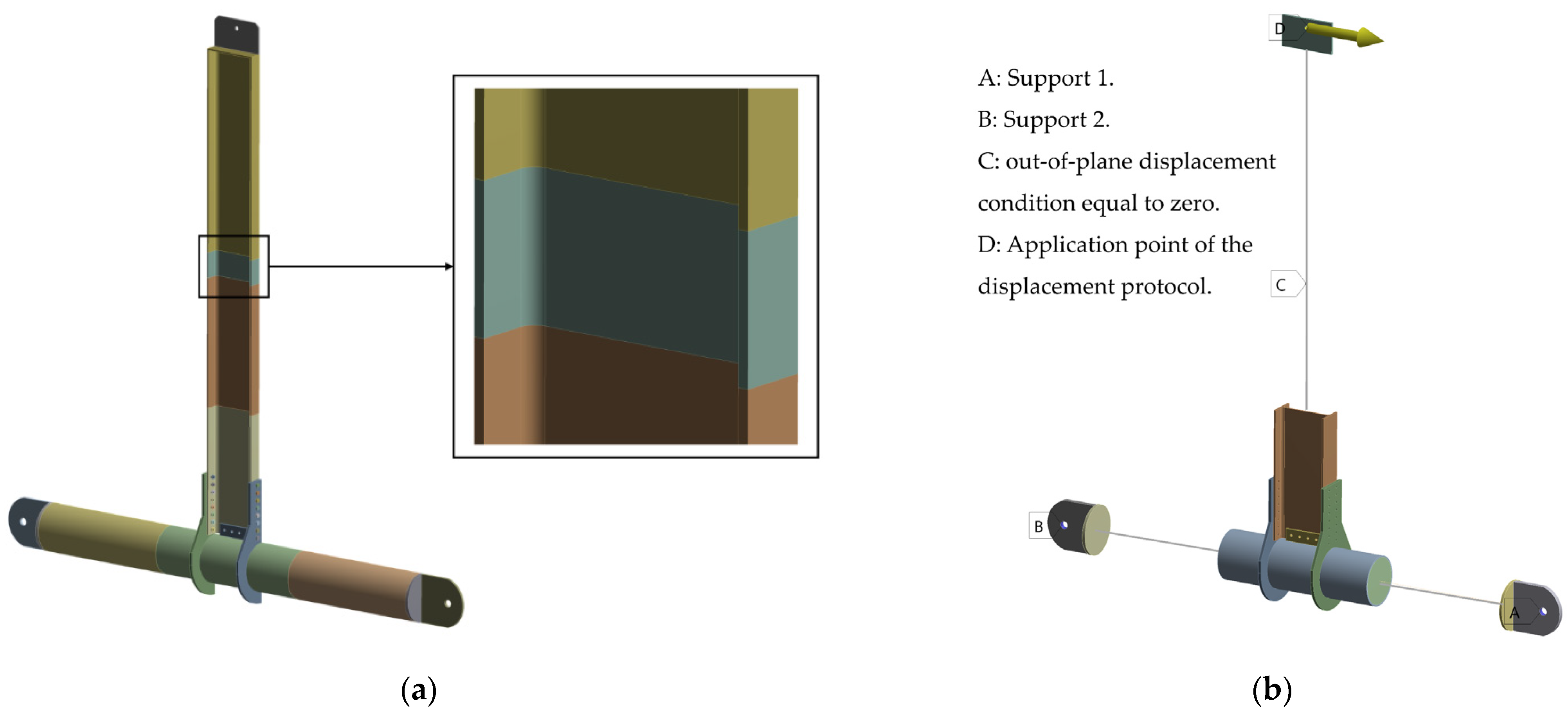 Buildings 12 01217 g007