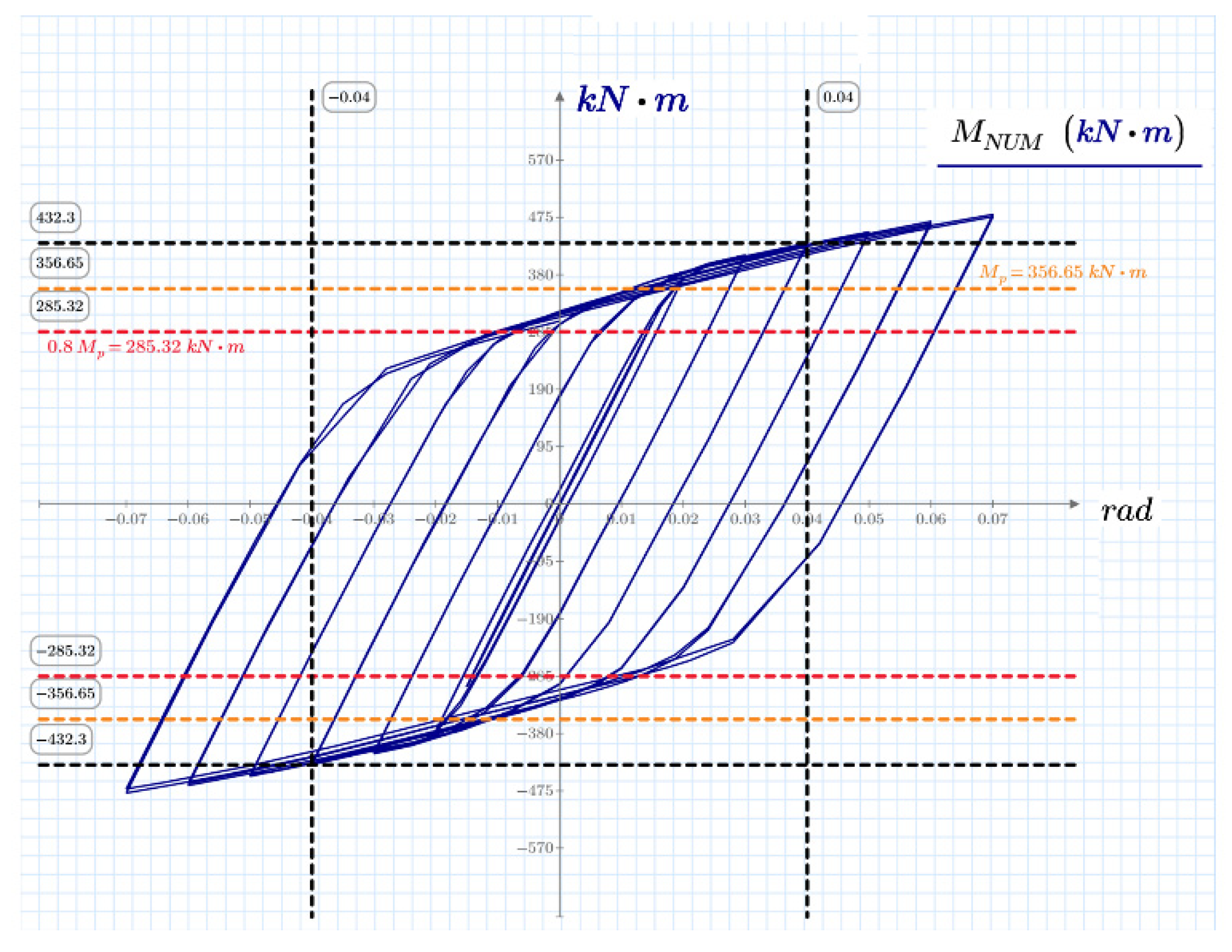 Buildings 12 01217 g008