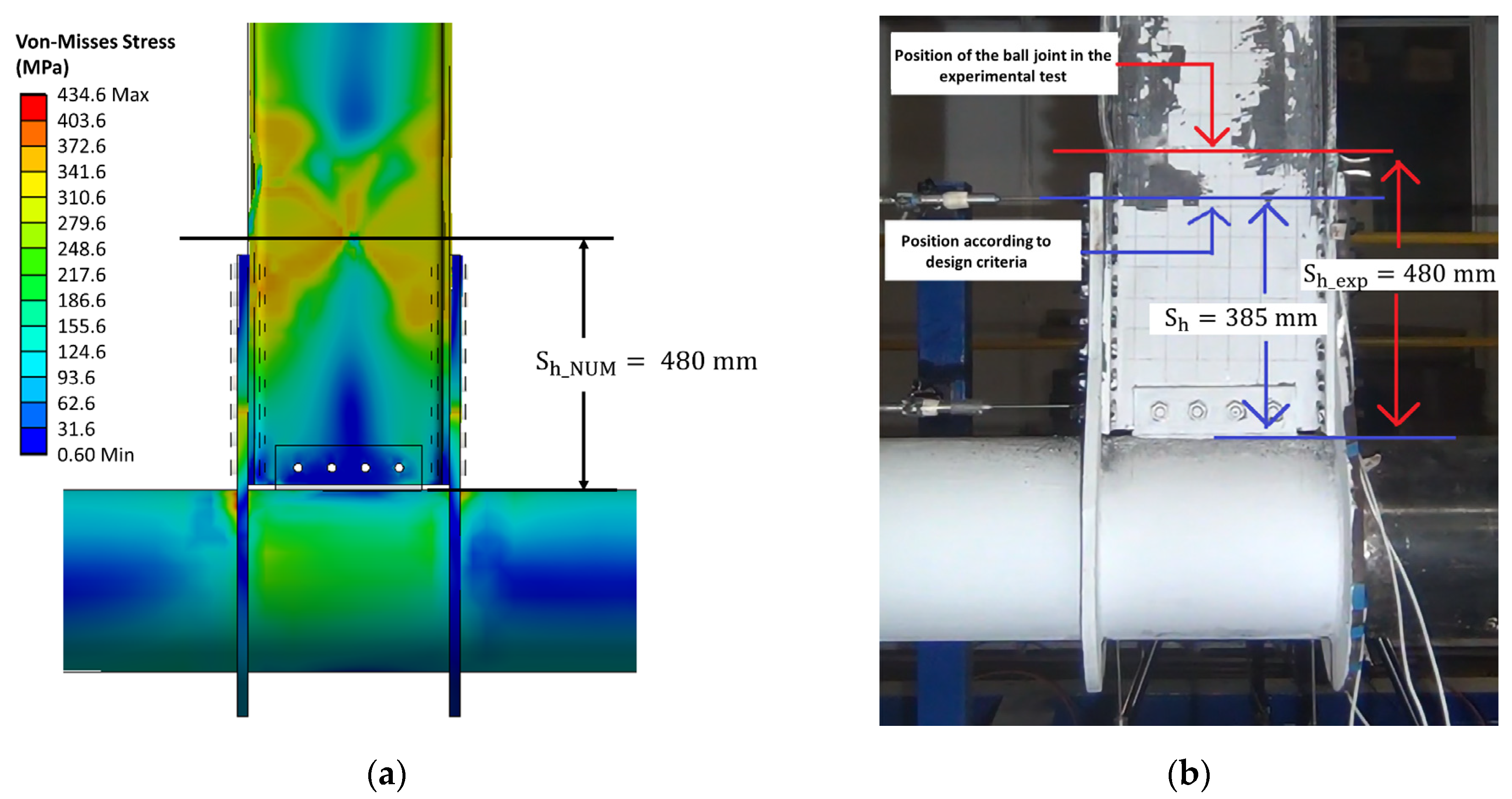 Buildings 12 01217 g010