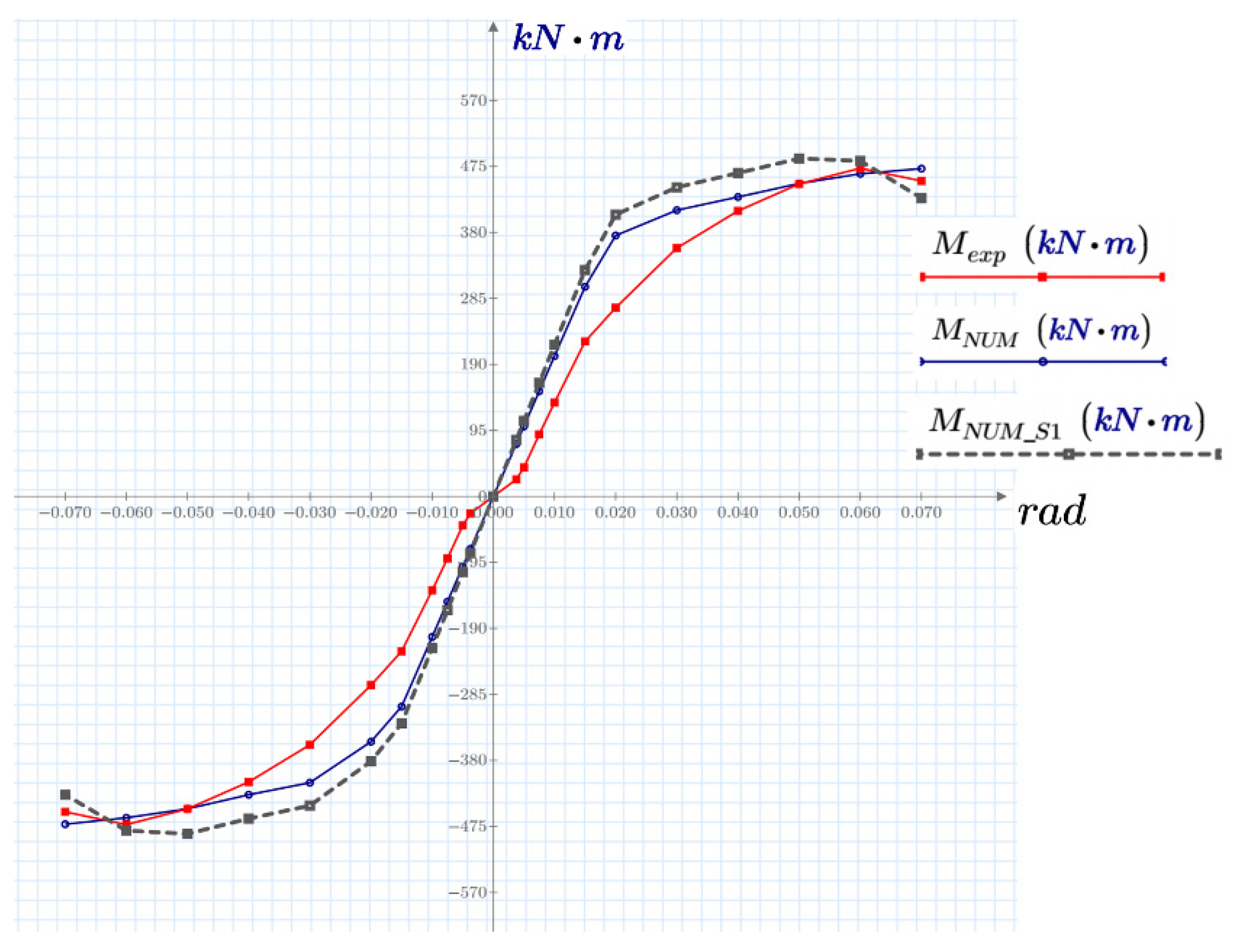 Buildings 12 01217 g014