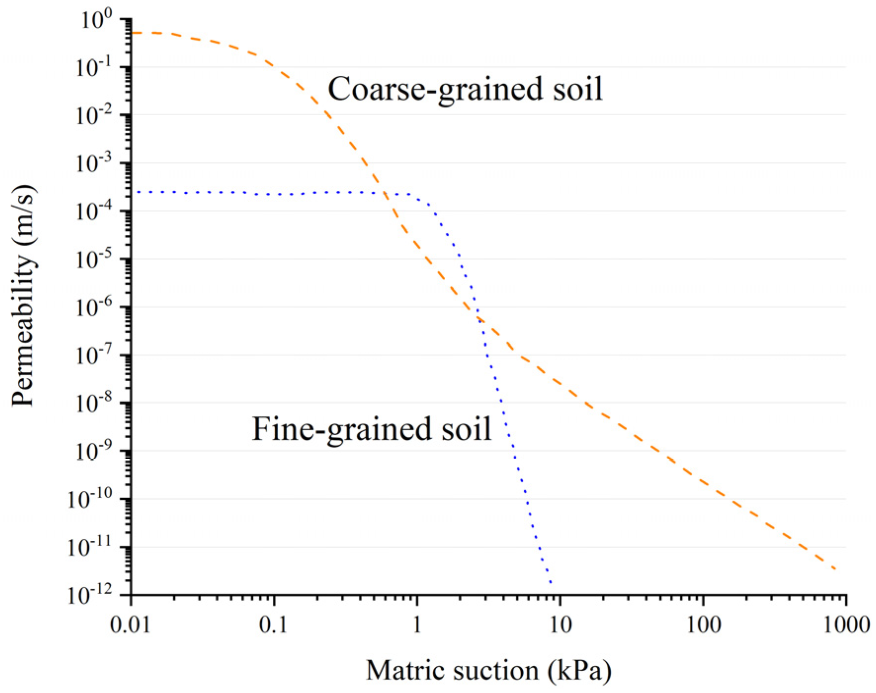 Buildings 12 01218 g001 550