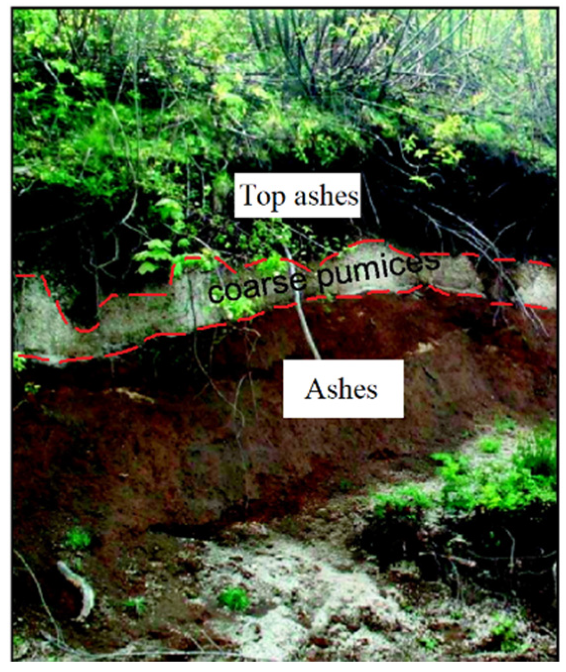 Buildings 12 01218 g007 550