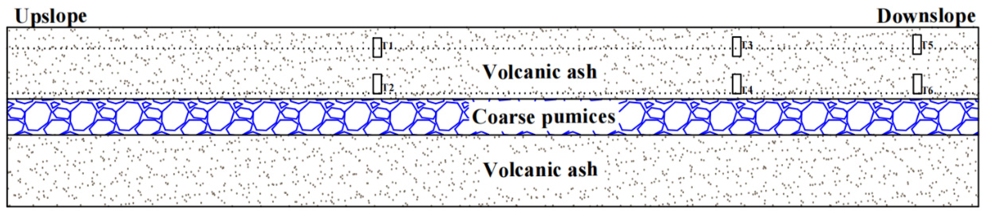Buildings 12 01218 g008 550