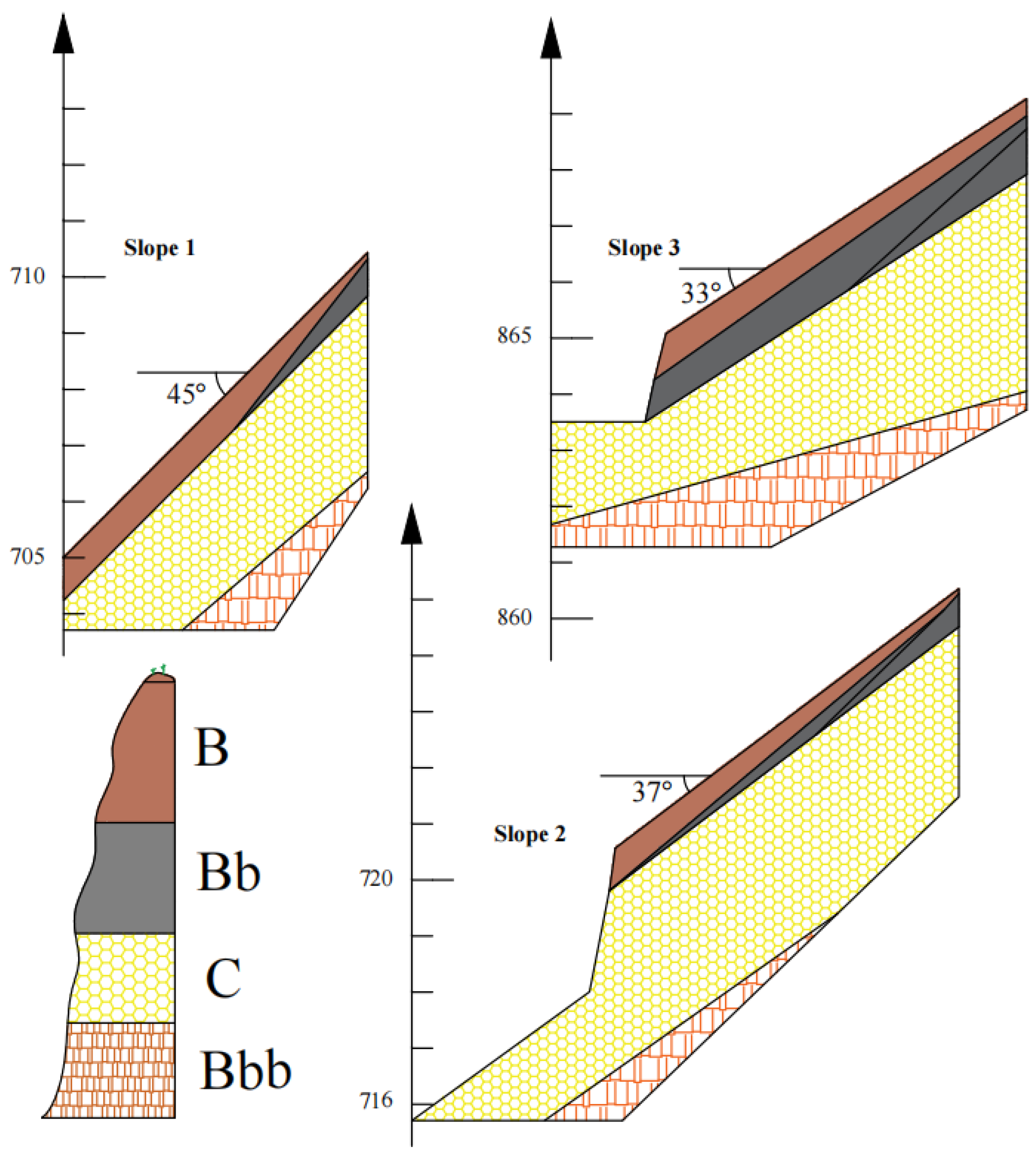 Buildings 12 01218 g010 550