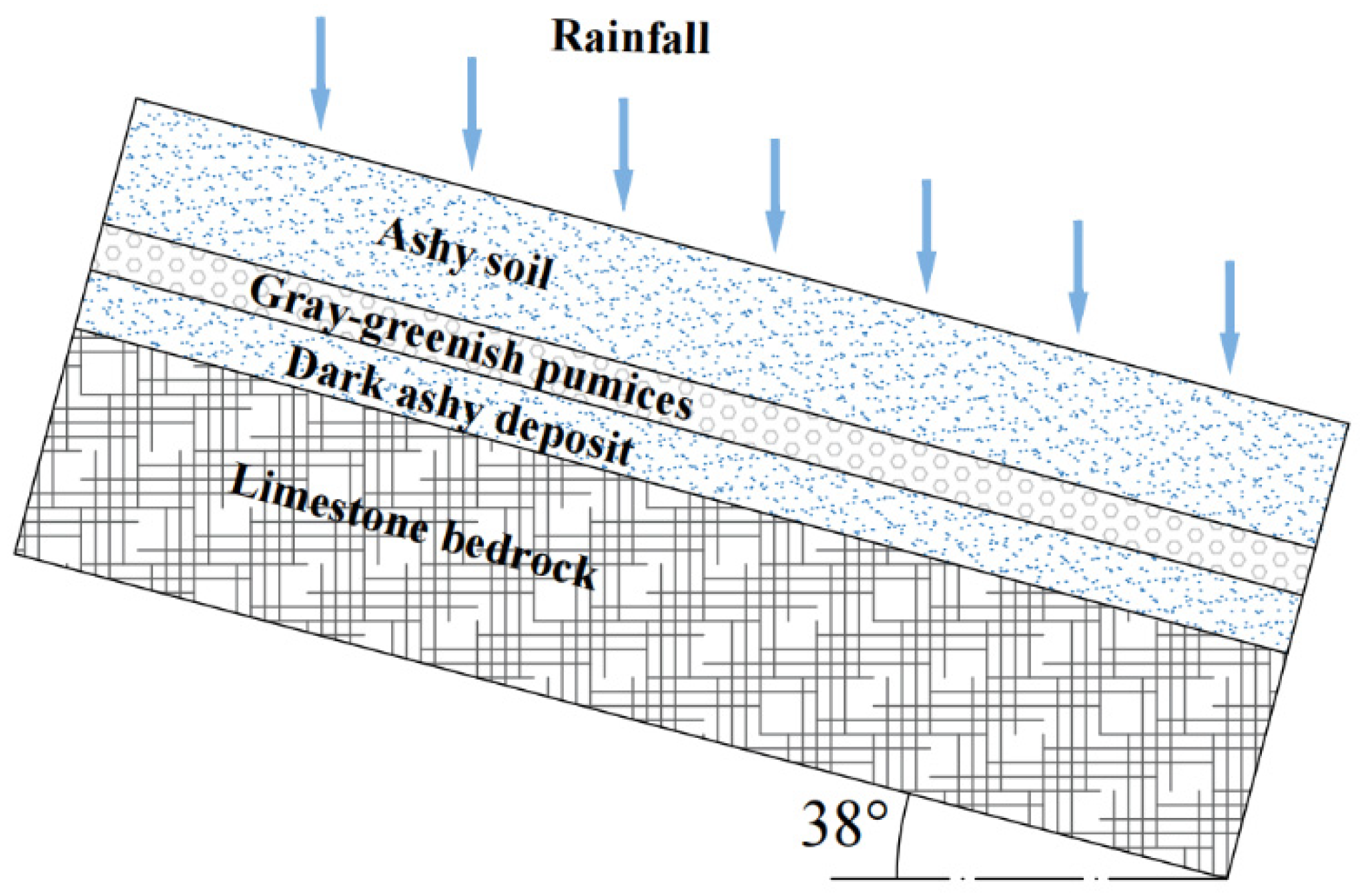 Buildings 12 01218 g012 550