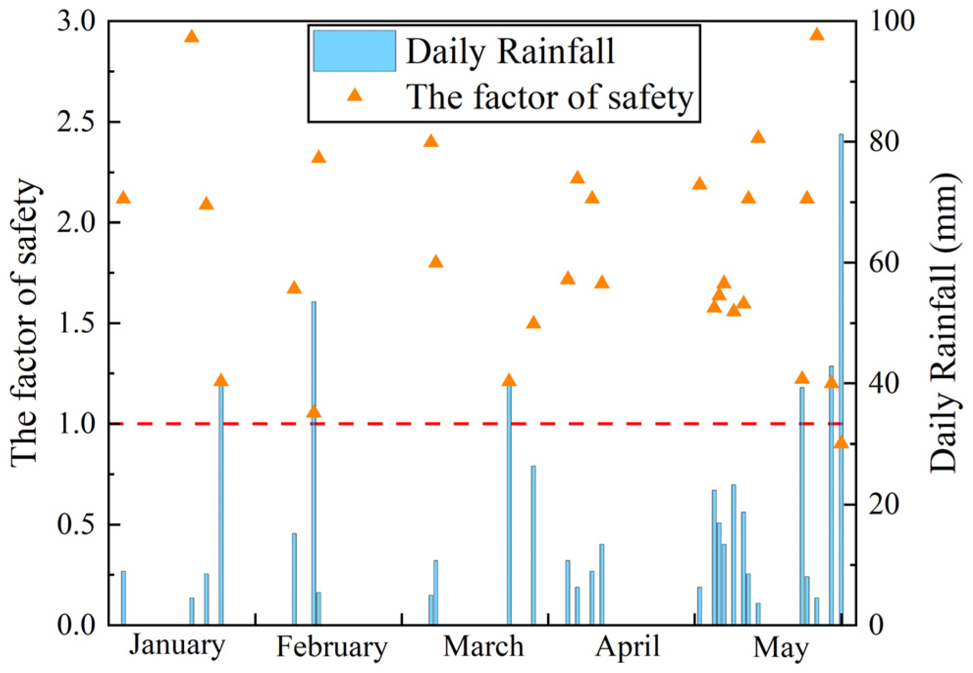 Buildings 12 01218 g013 550