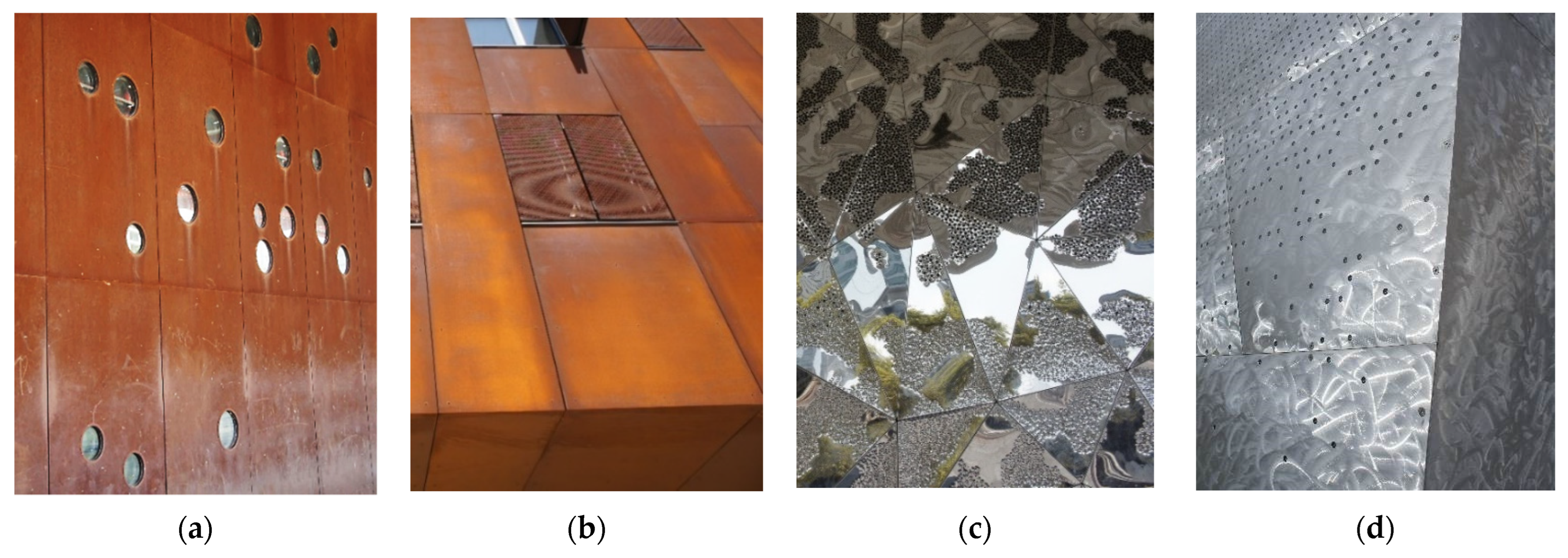 Buildings 12 01220 g002 550