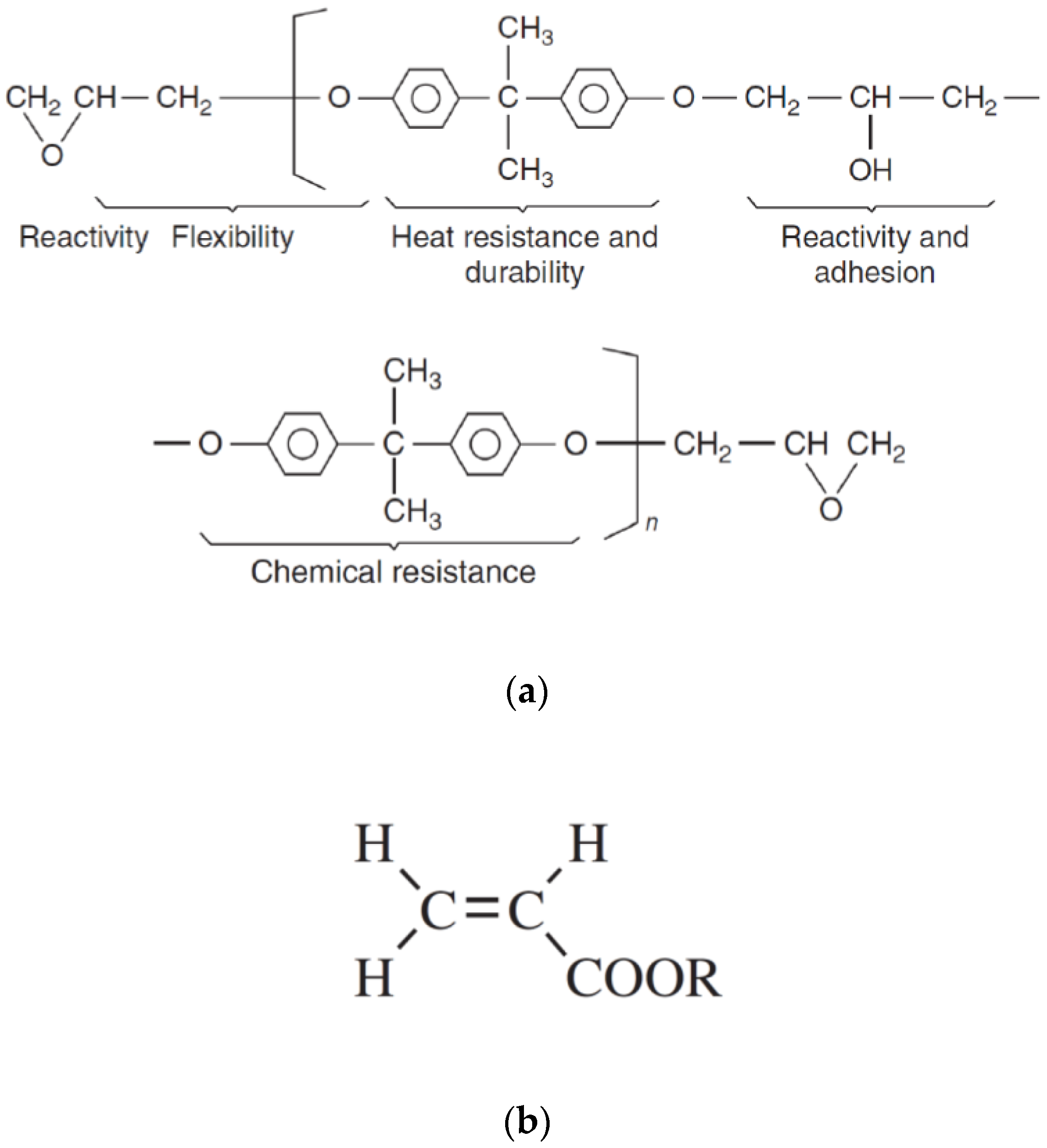 Buildings 12 01221 g001 550