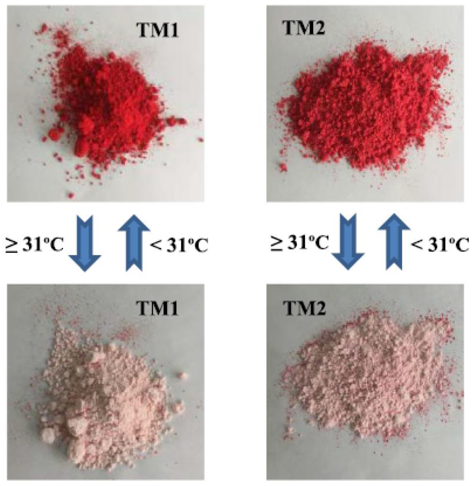 Buildings 12 01221 g002 550