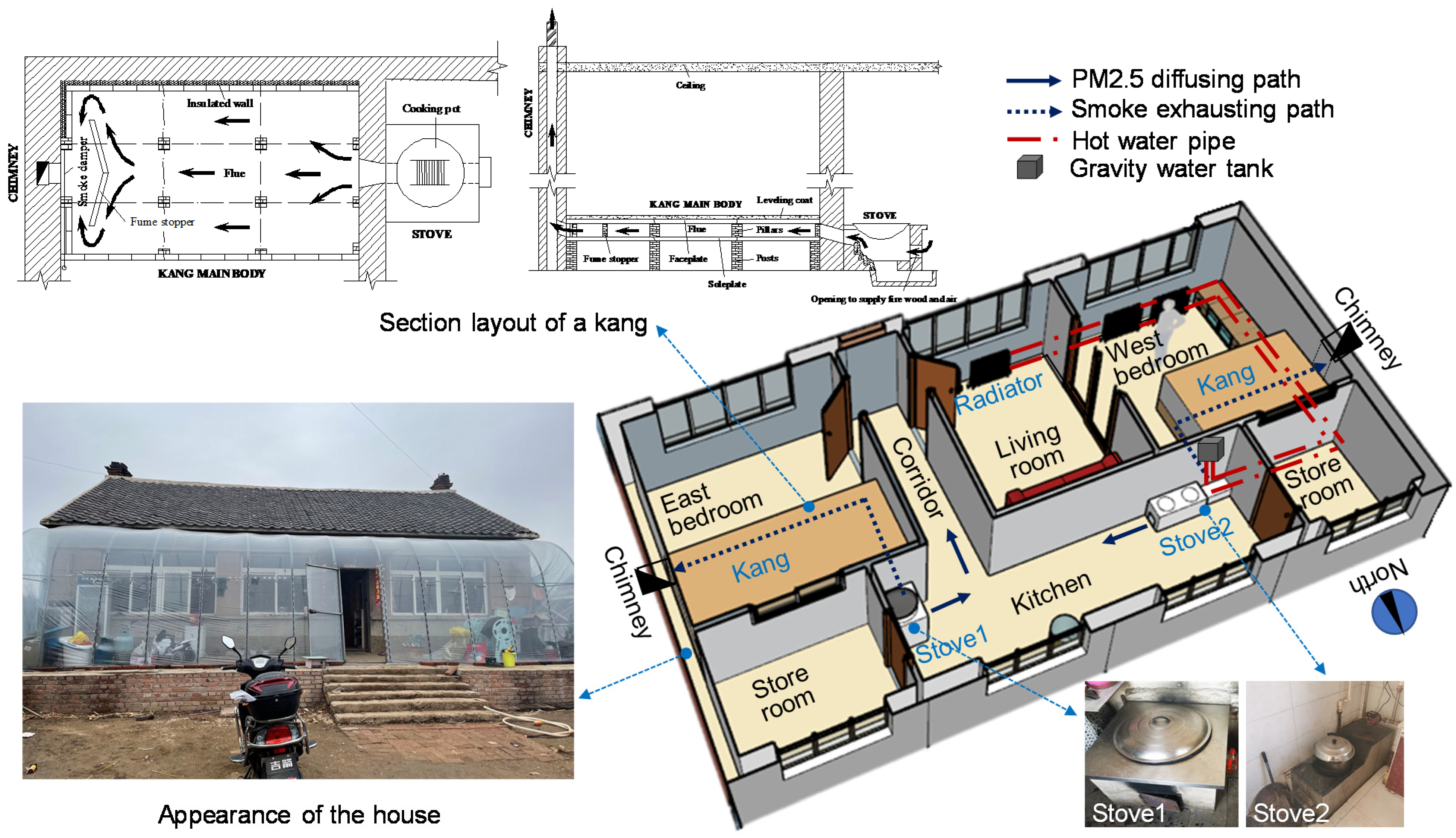 Buildings 12 01223 g001 550