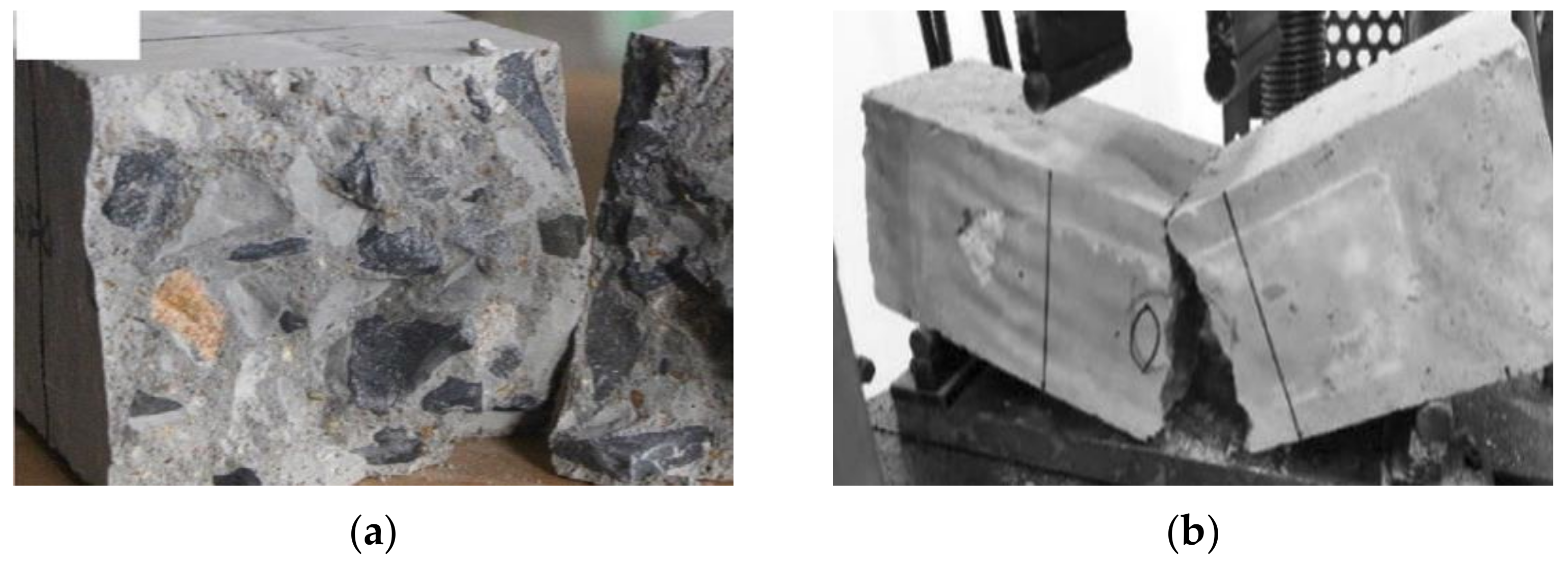 Buildings 12 01224 g006 550