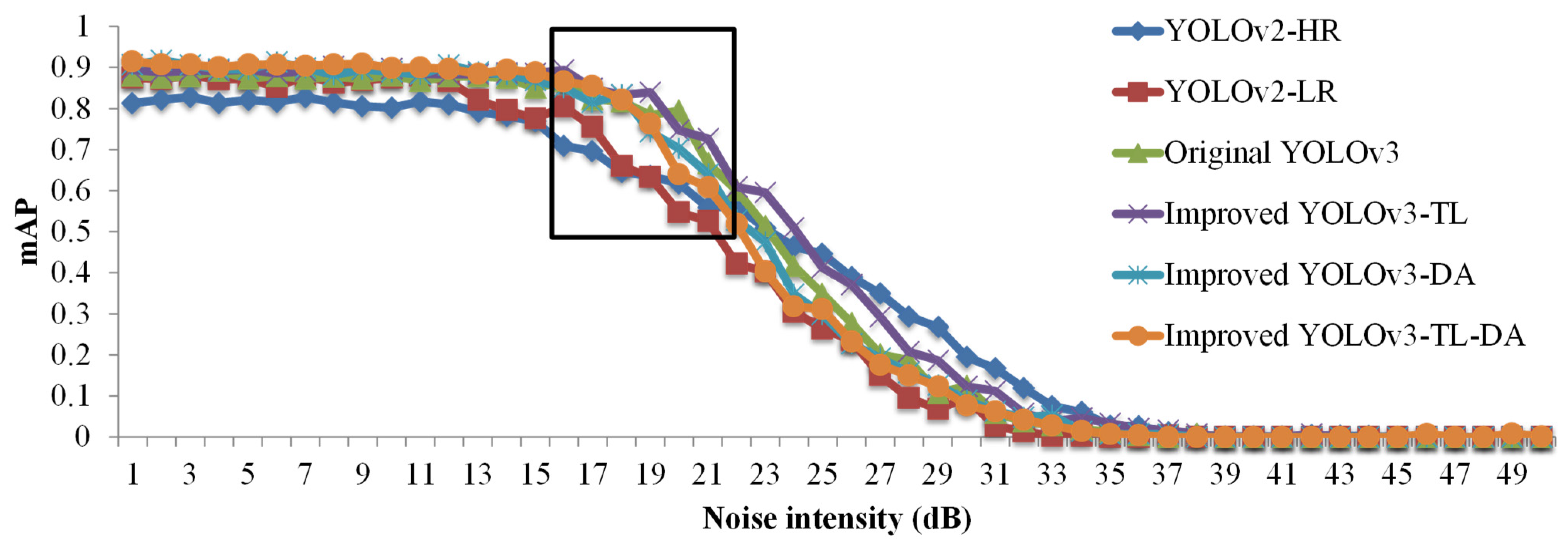 Buildings 12 01225 g015