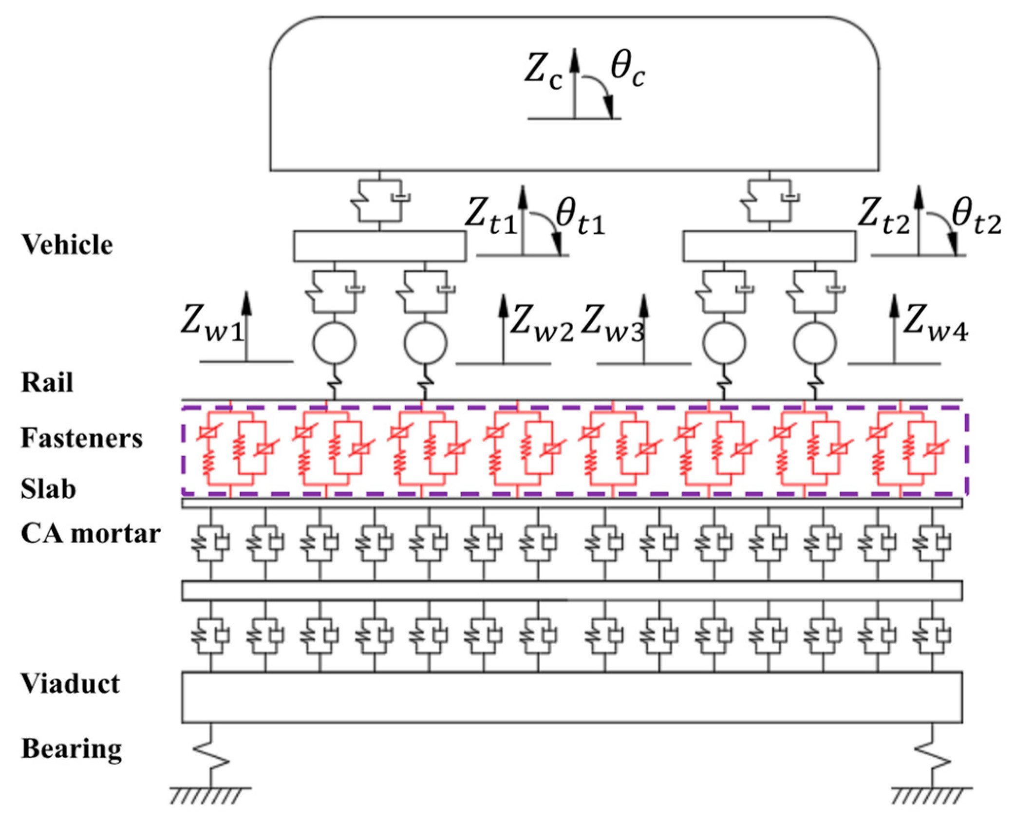 Buildings 12 01226 g001 550
