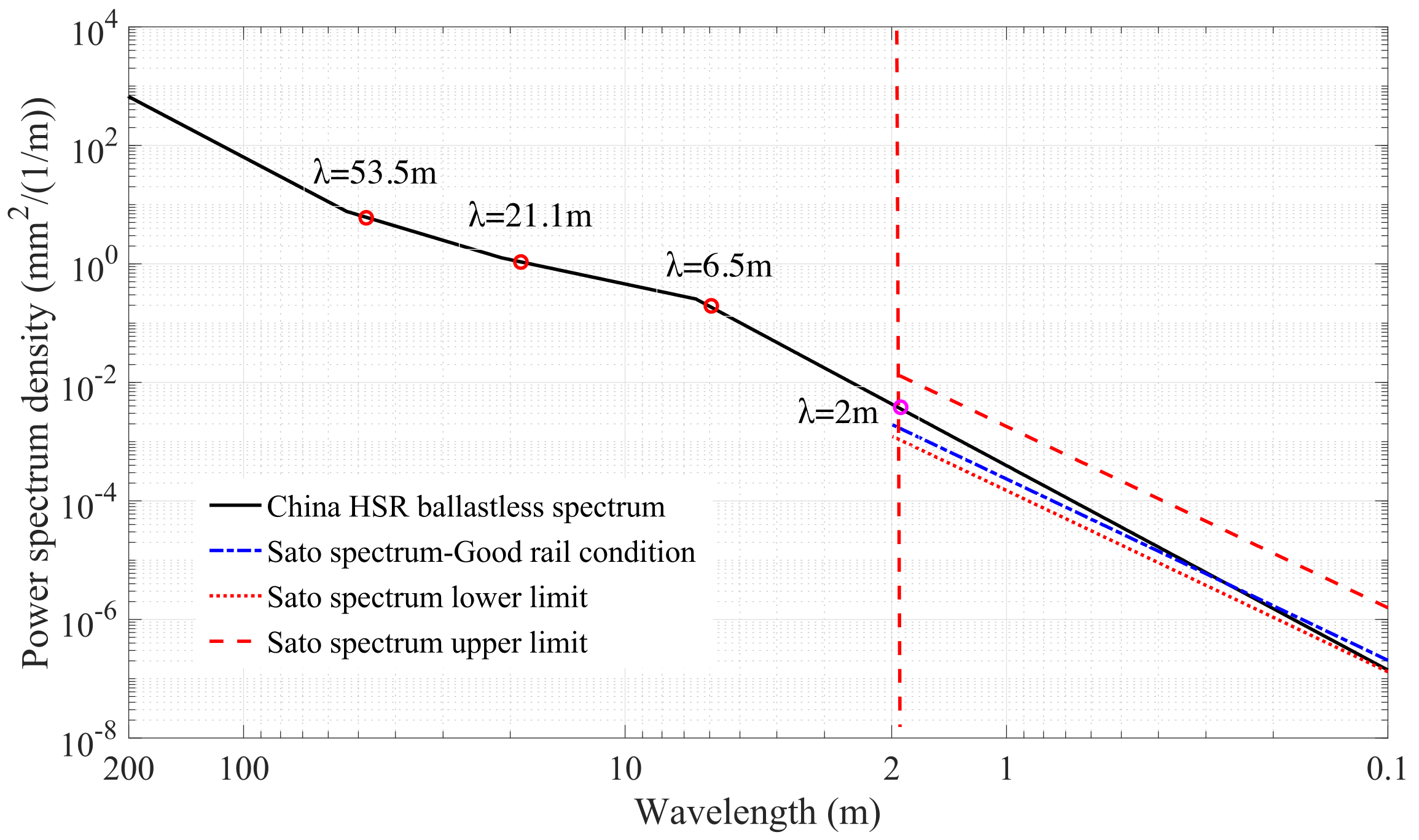 Buildings 12 01226 g002 550