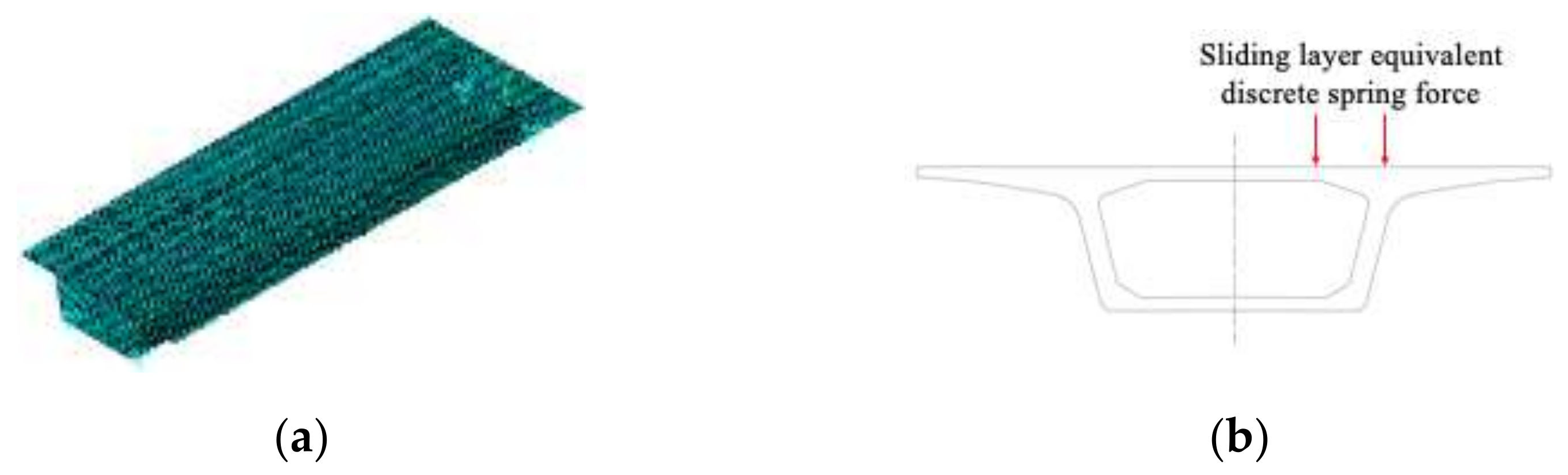 Buildings 12 01226 g006 550