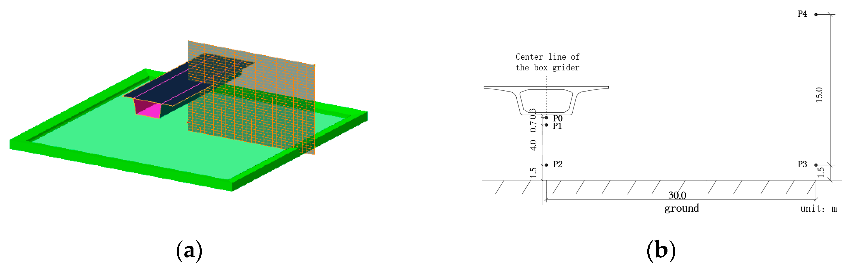 Buildings 12 01226 g007 550