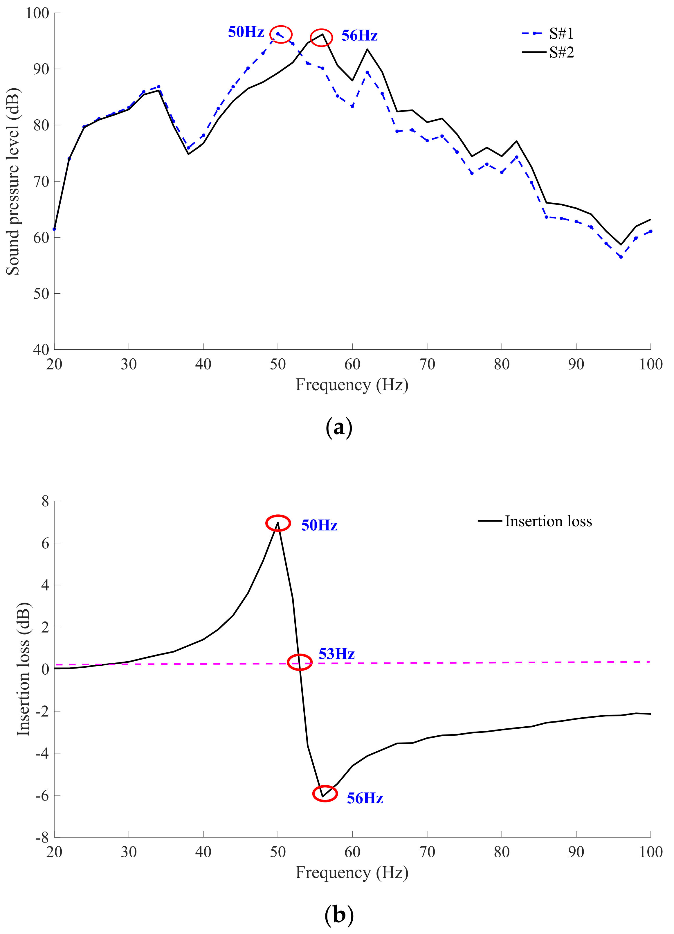 Buildings 12 01226 g009 550