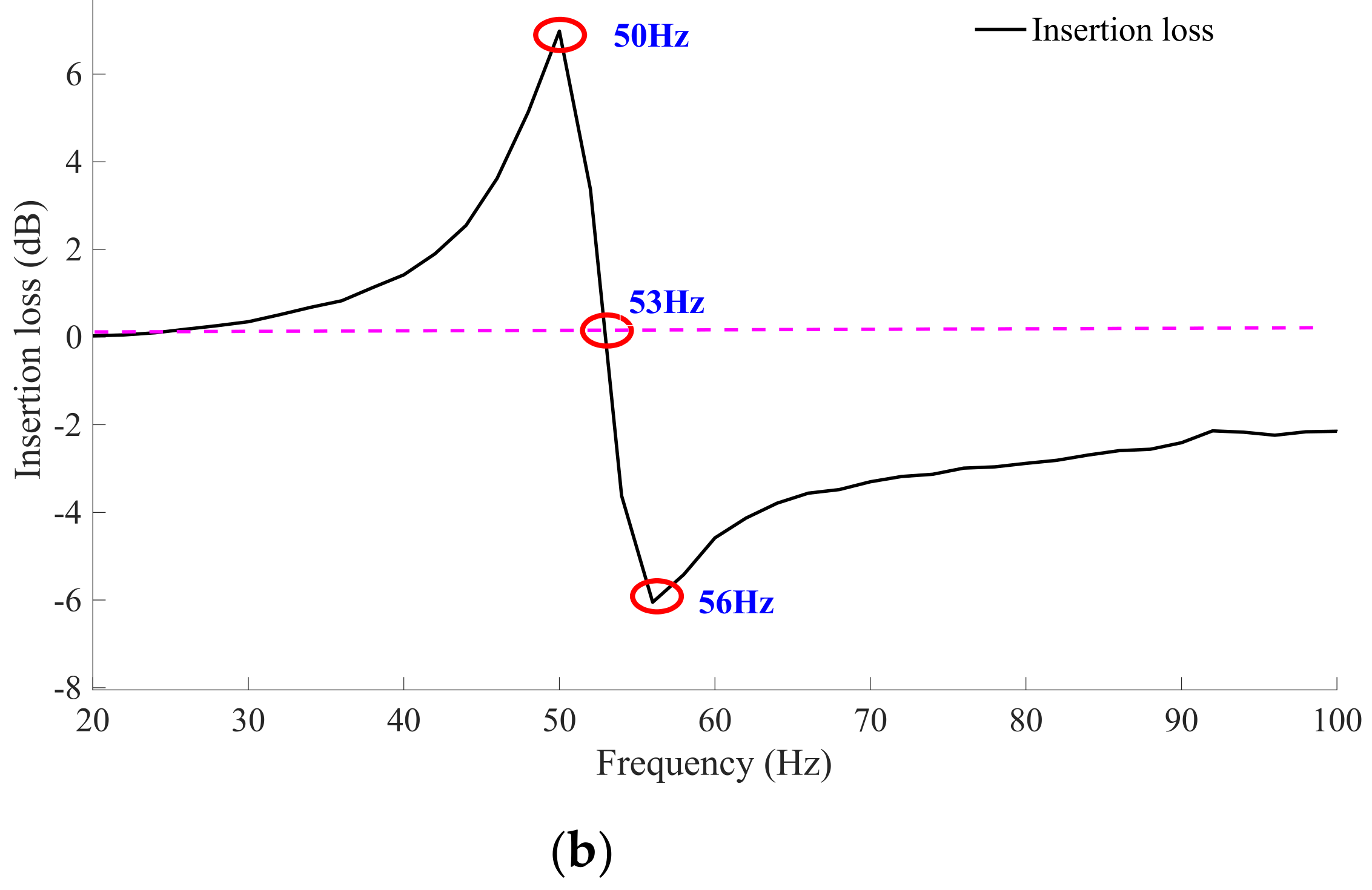Buildings 12 01226 g011b 550