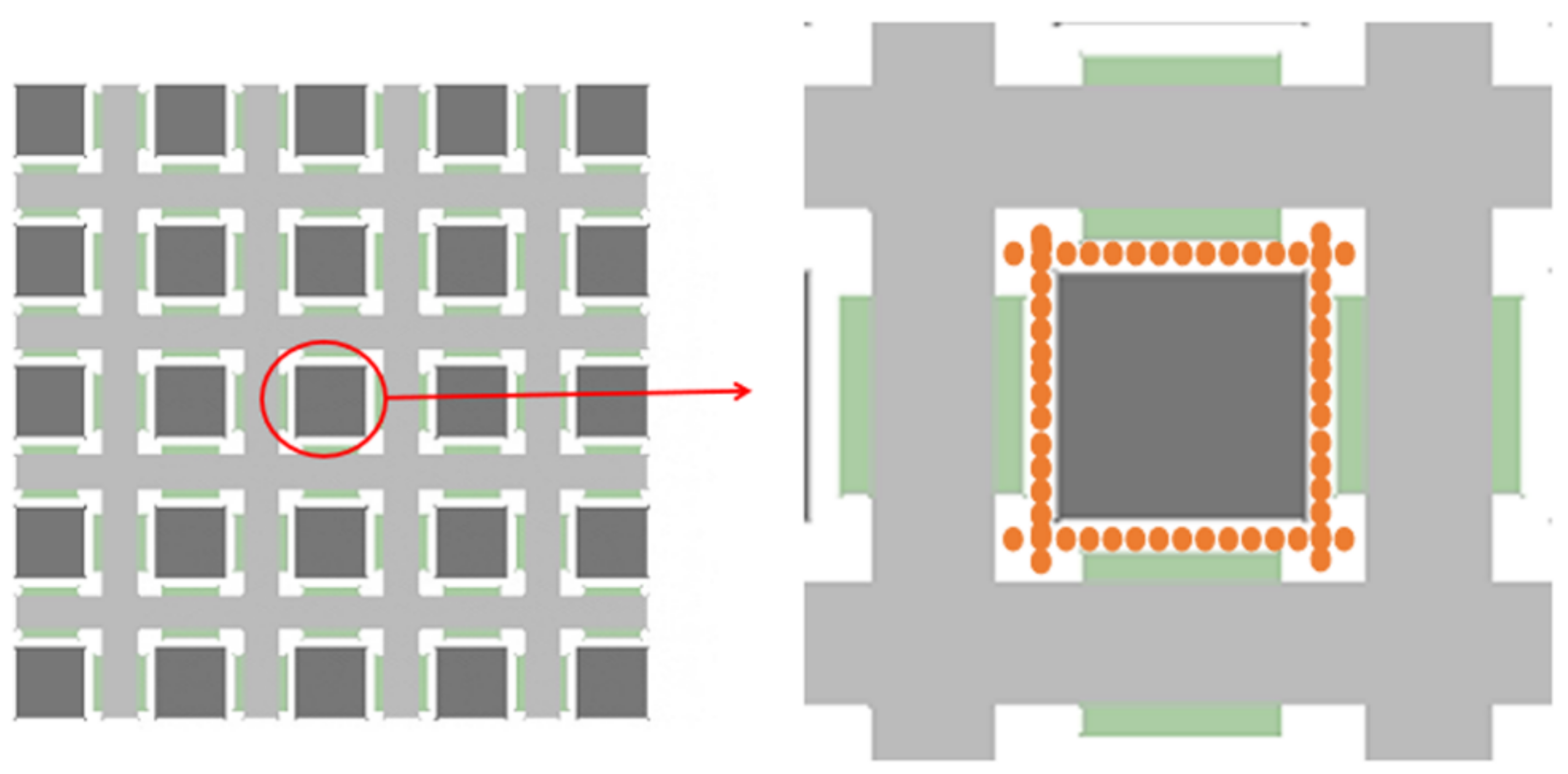 Buildings 12 01227 g010 550