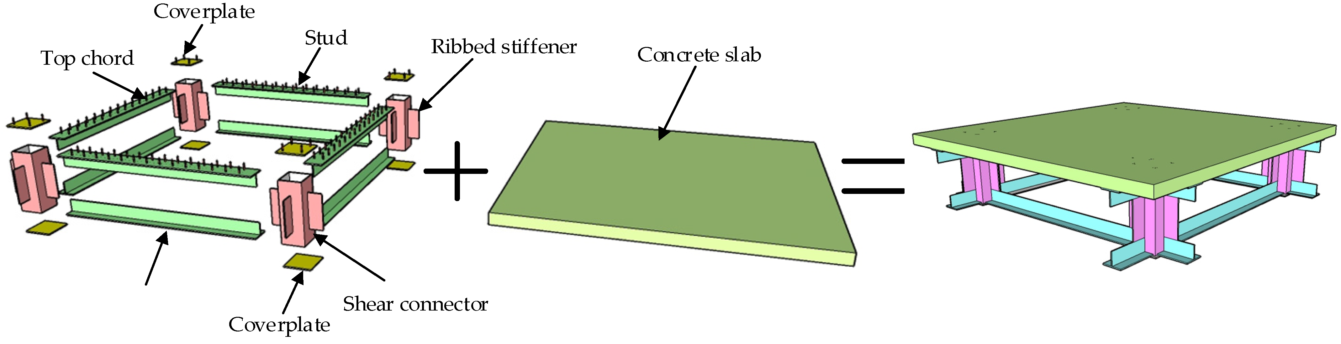 Buildings 12 01228 g001 550