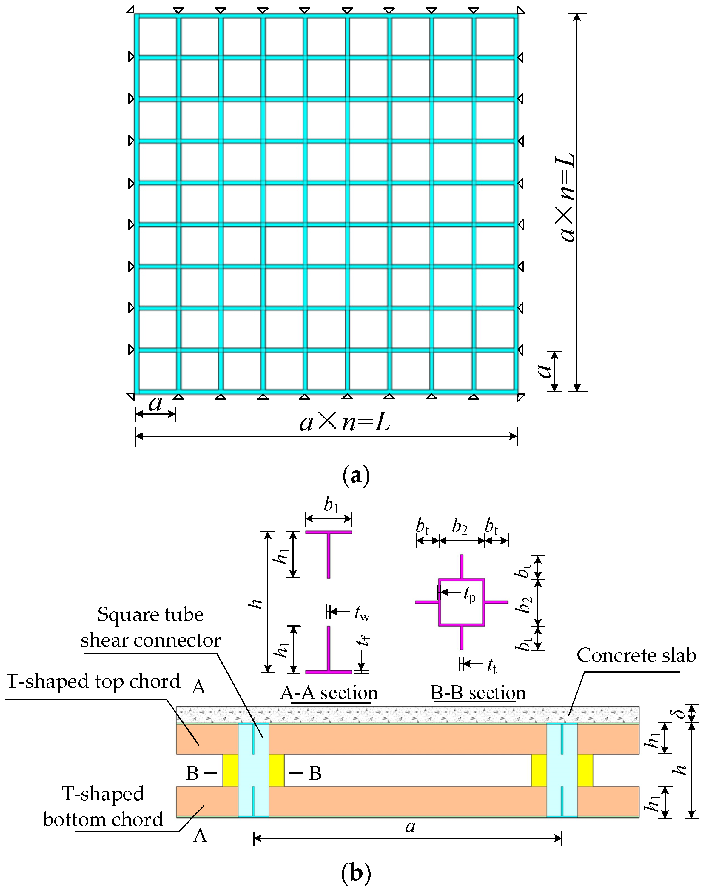 Buildings 12 01228 g002 550
