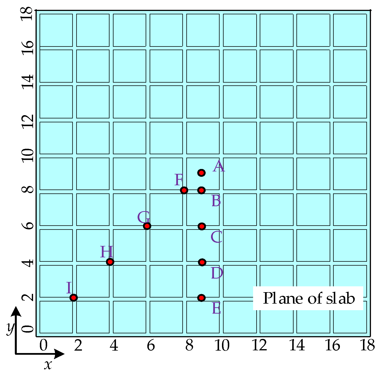 Buildings 12 01228 g006 550