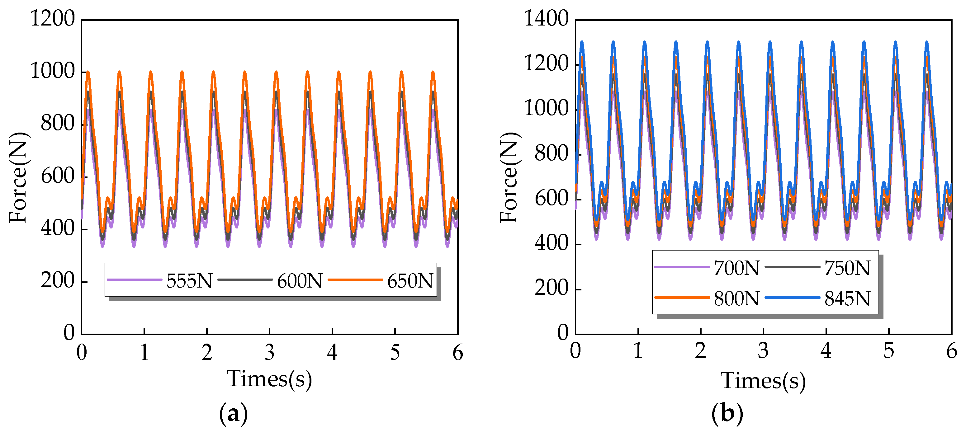 Buildings 12 01228 g012 550