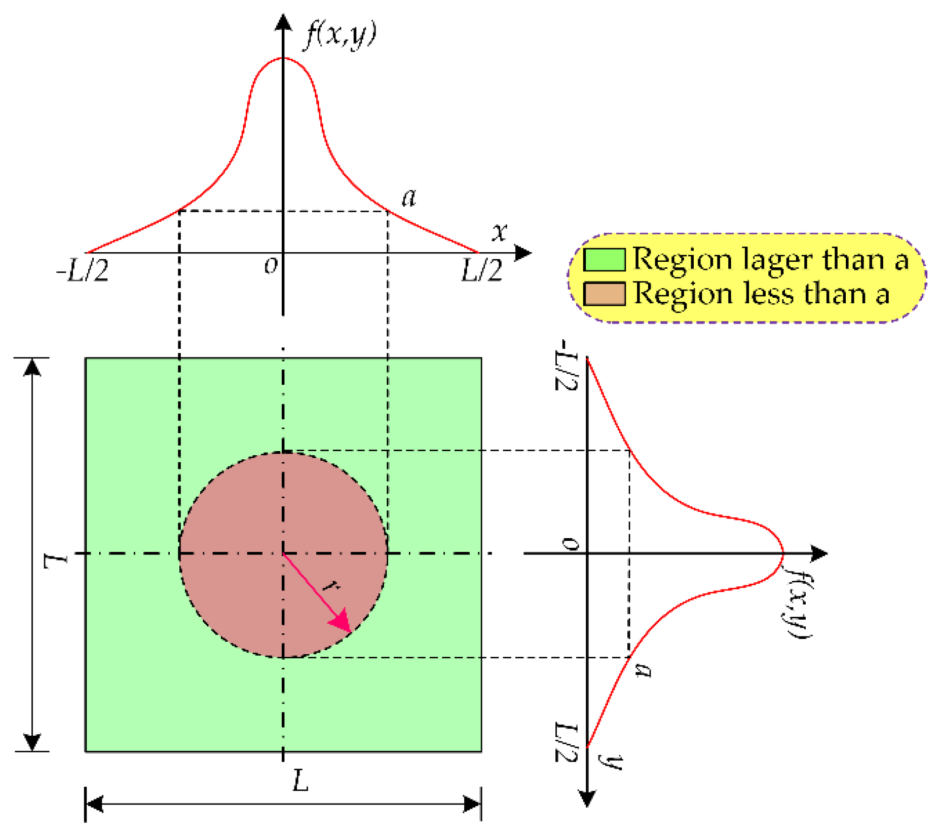 Buildings 12 01228 g021 550
