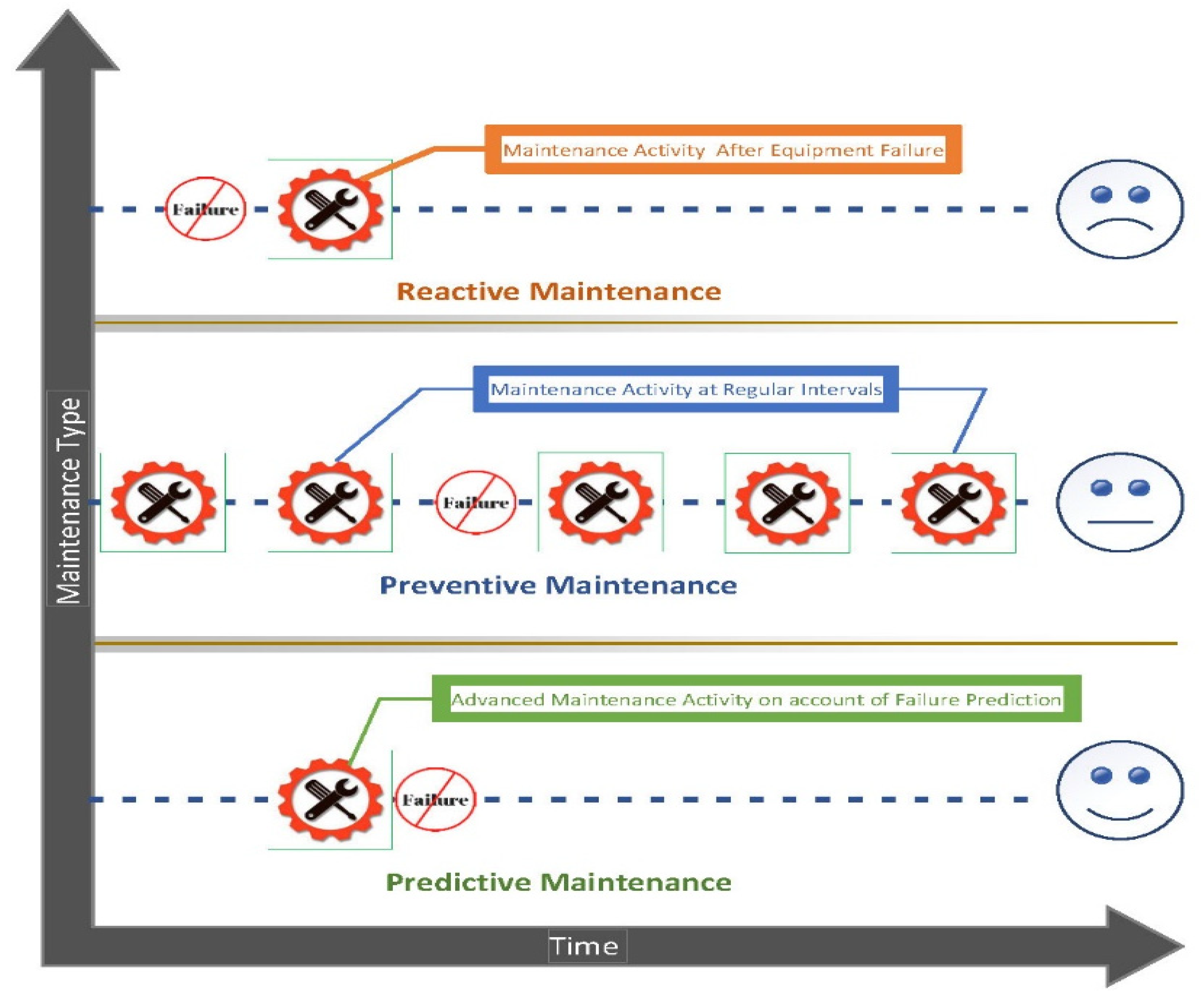 Buildings 12 01229 g003