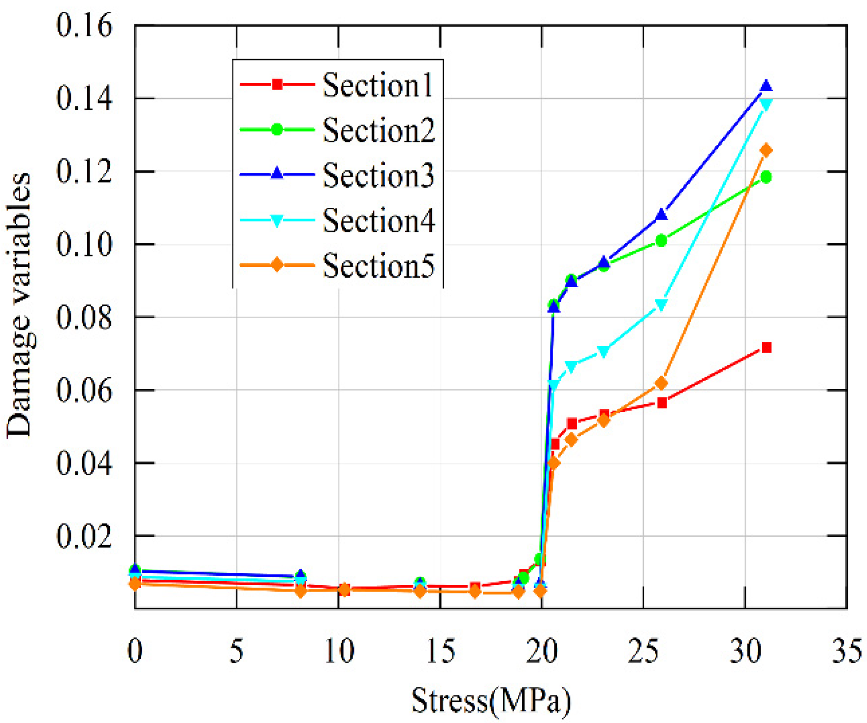 Buildings 12 01232 g009 550