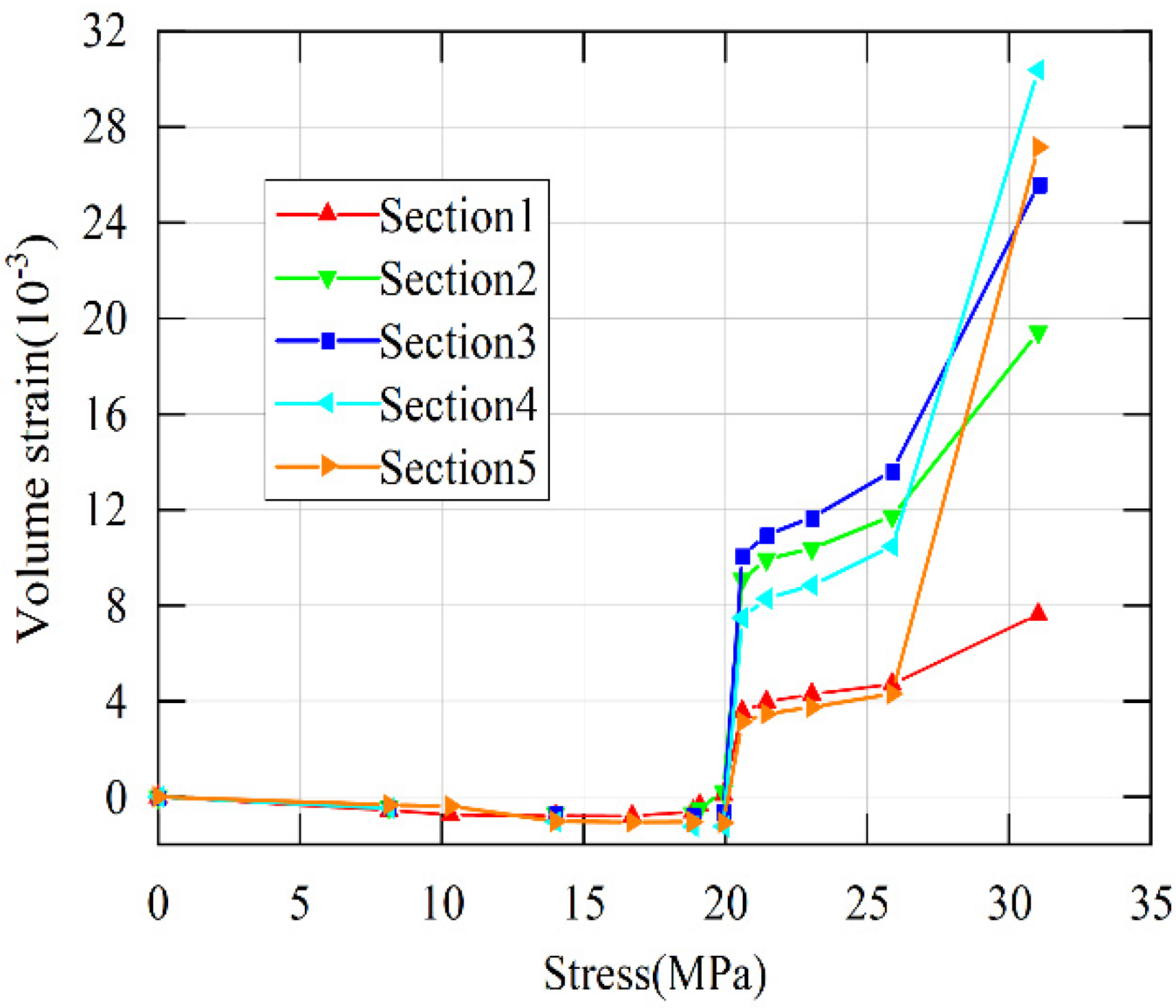 Buildings 12 01232 g011 550