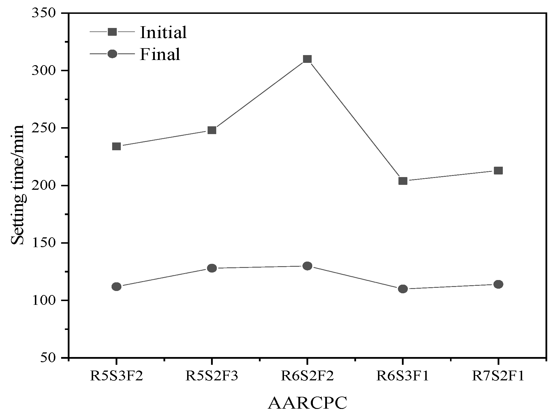 Buildings 12 01234 g008