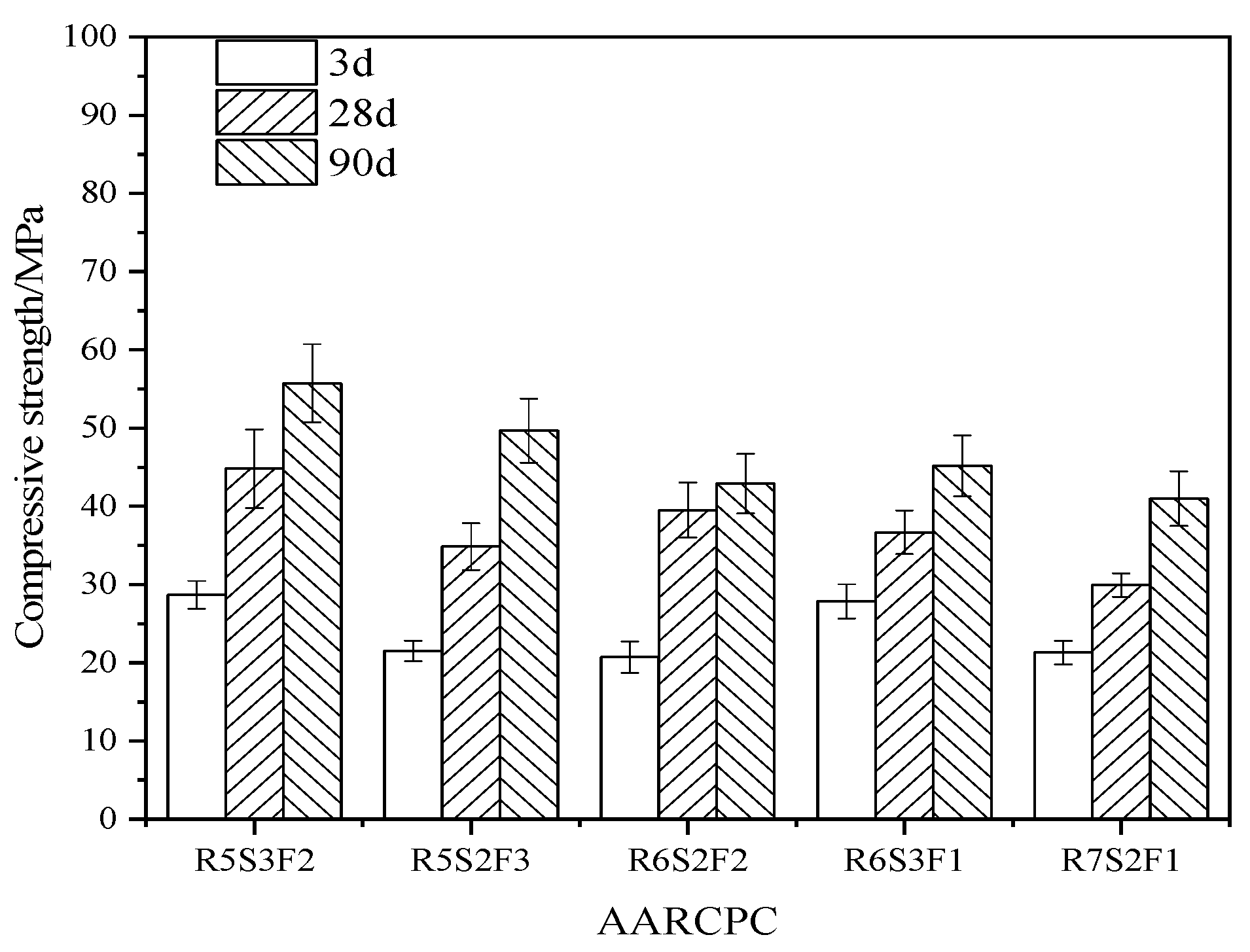 Buildings 12 01234 g009