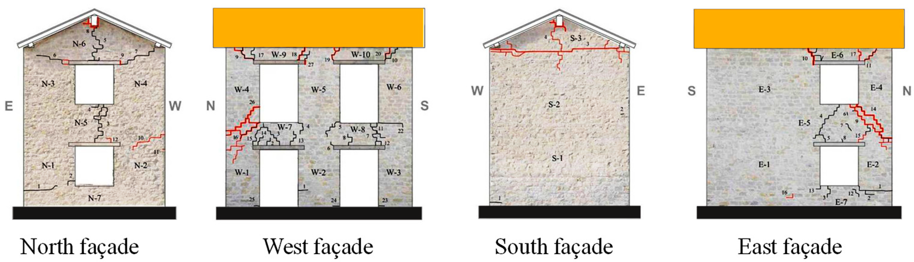 Buildings 12 01235 g004