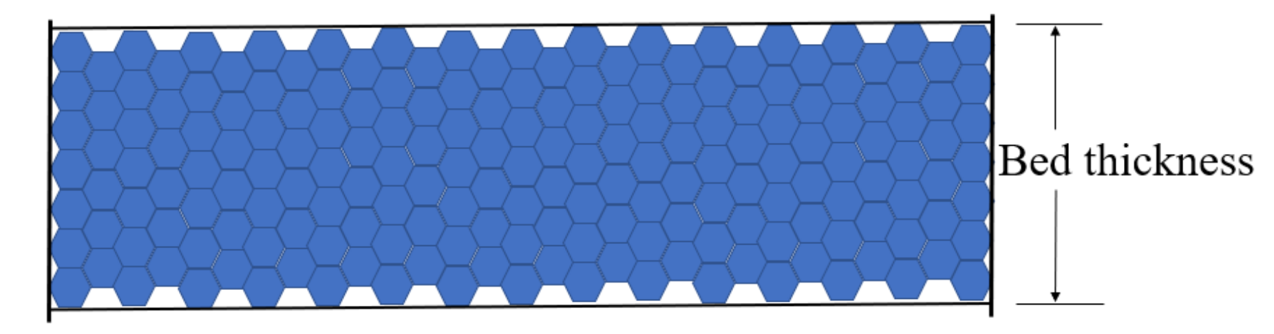 Buildings 12 01236 g002 550