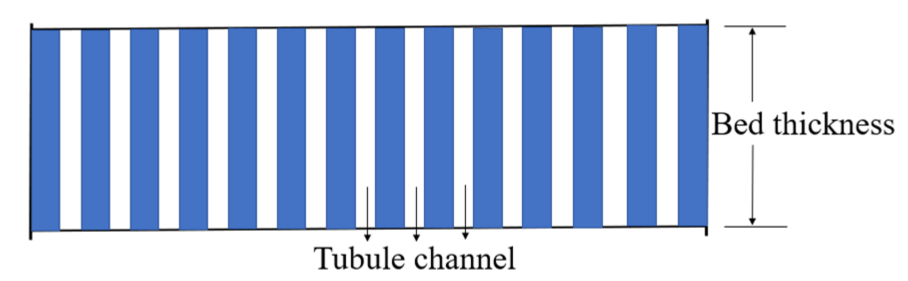 Buildings 12 01236 g003 550