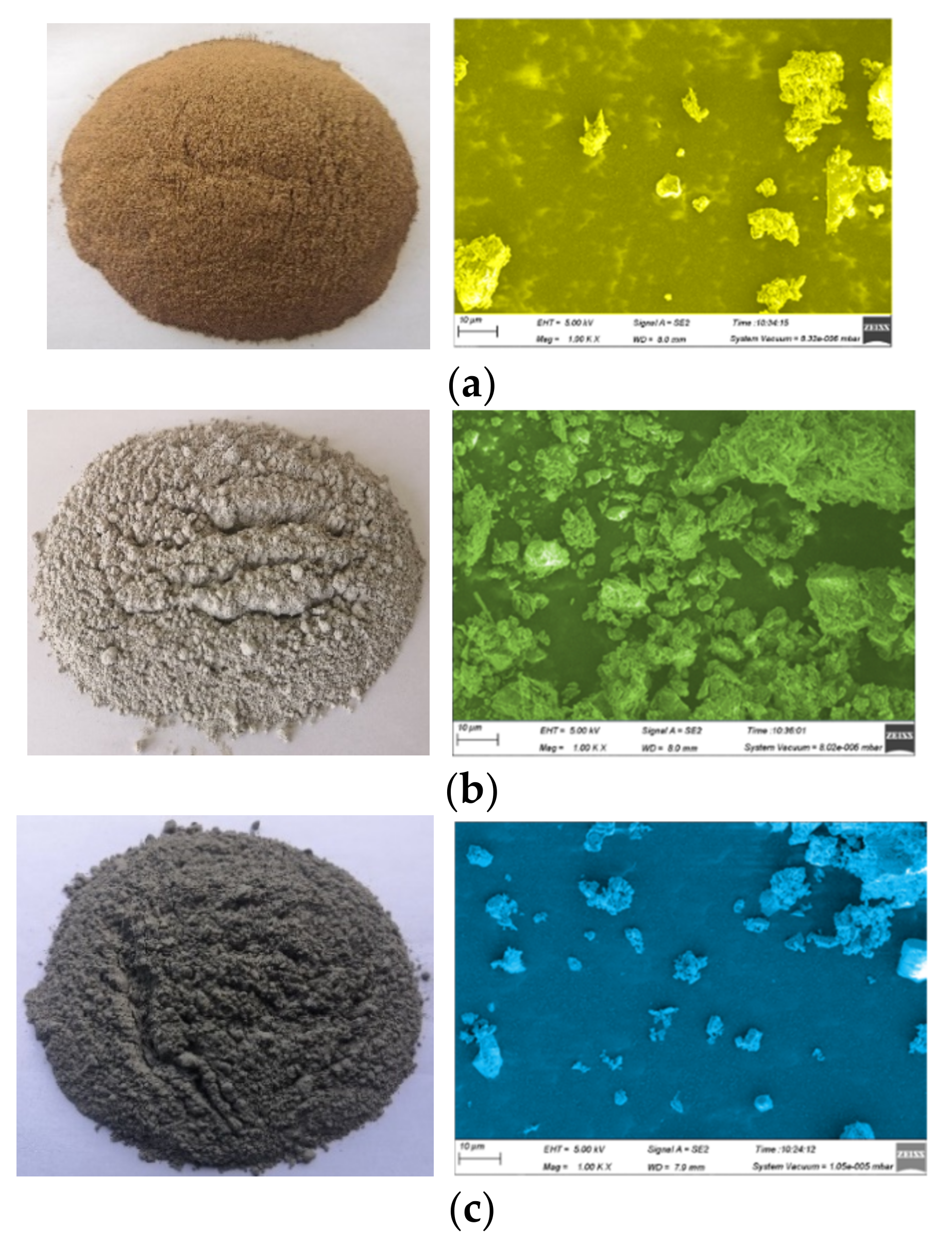 Buildings 12 01236 g005 550