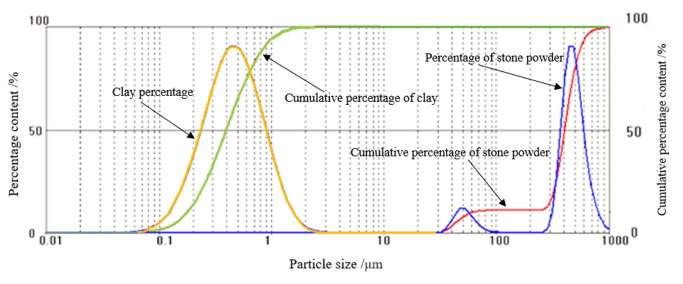 Buildings 12 01236 g006 550