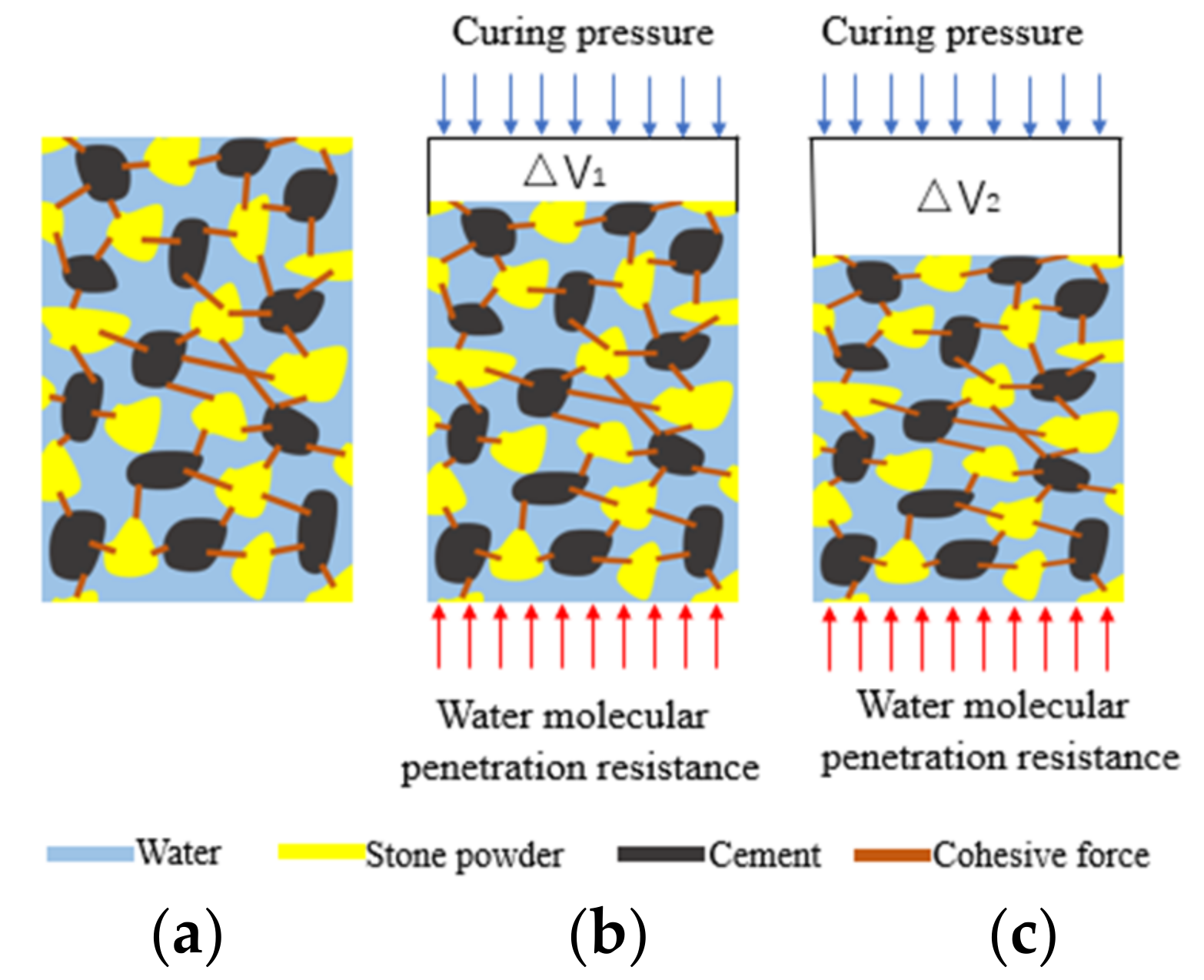 Buildings 12 01236 g011 550