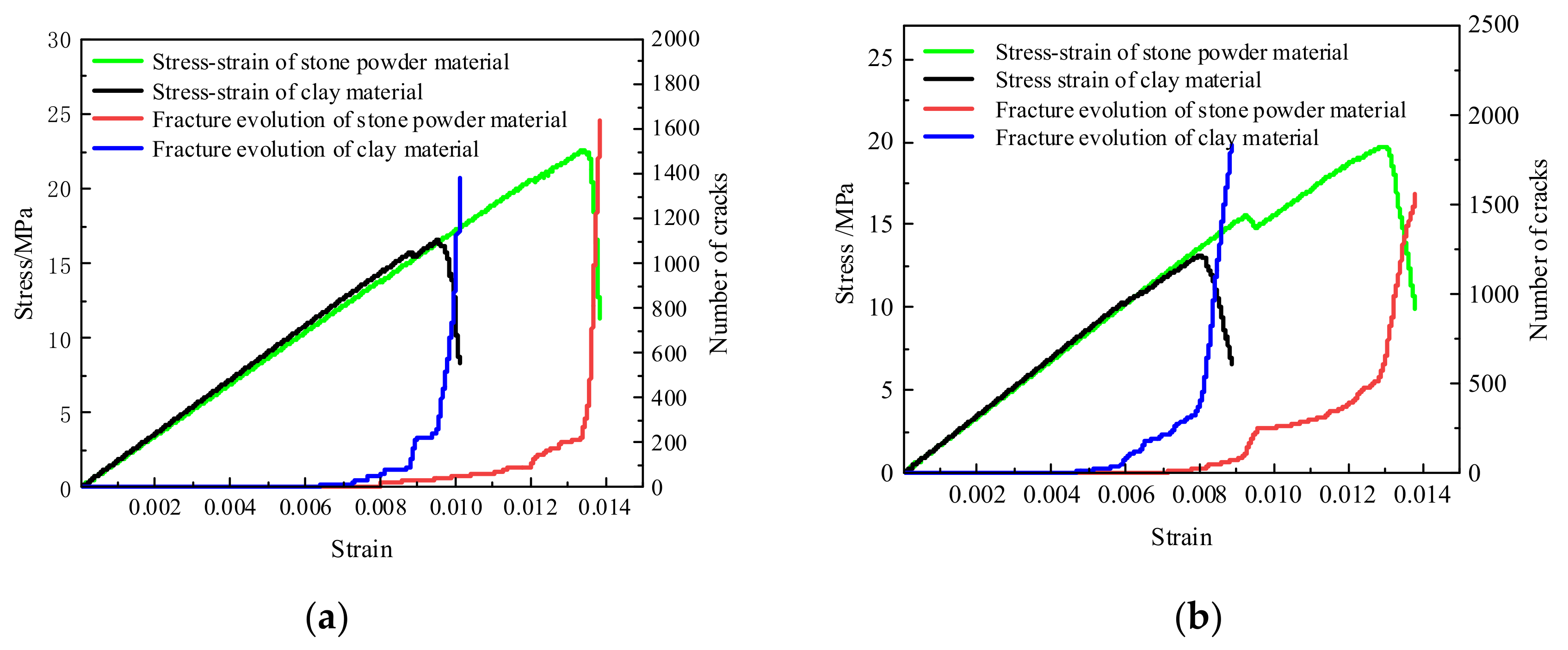 Buildings 12 01236 g016a 550