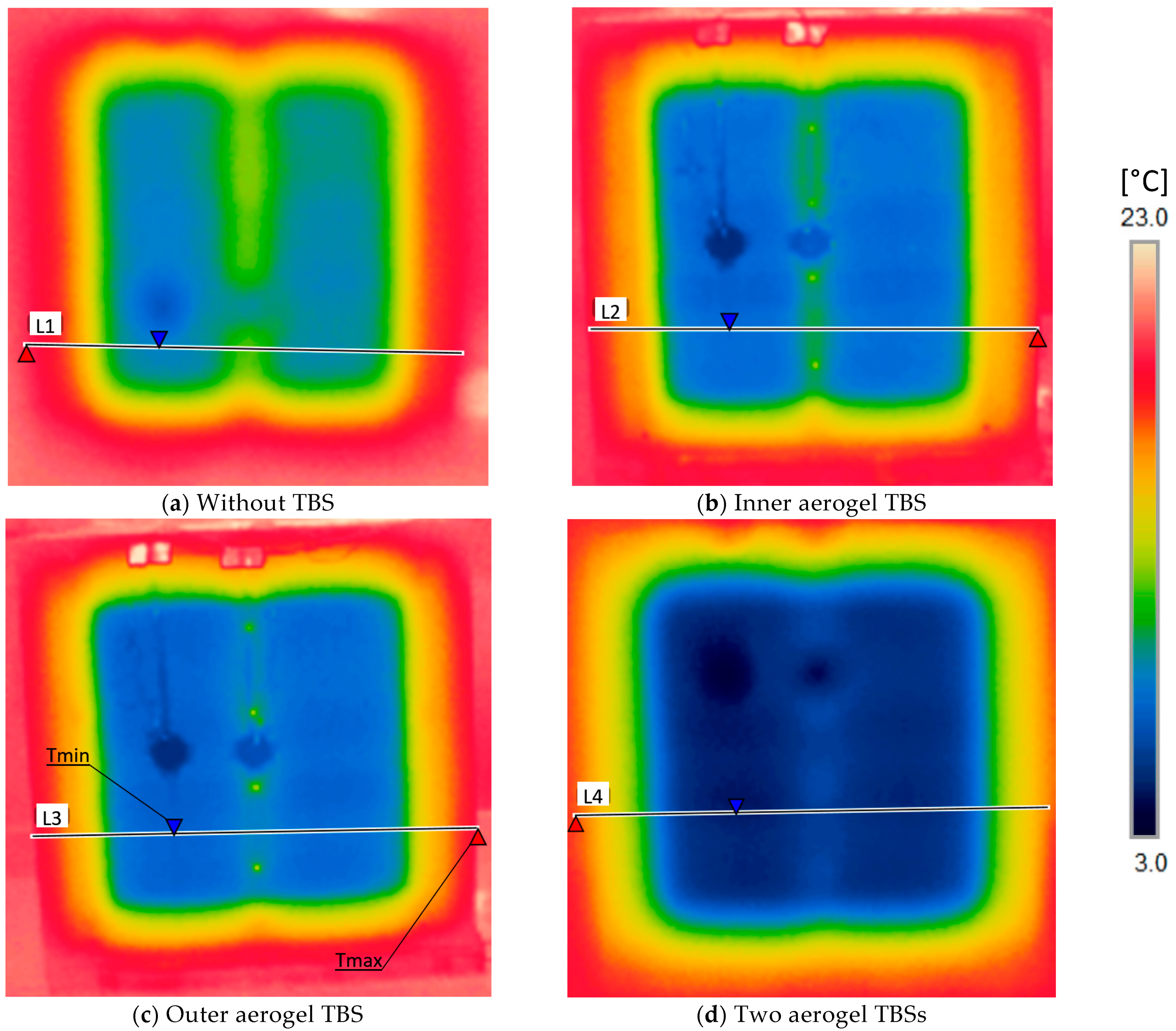 Buildings 12 01237 g007 550