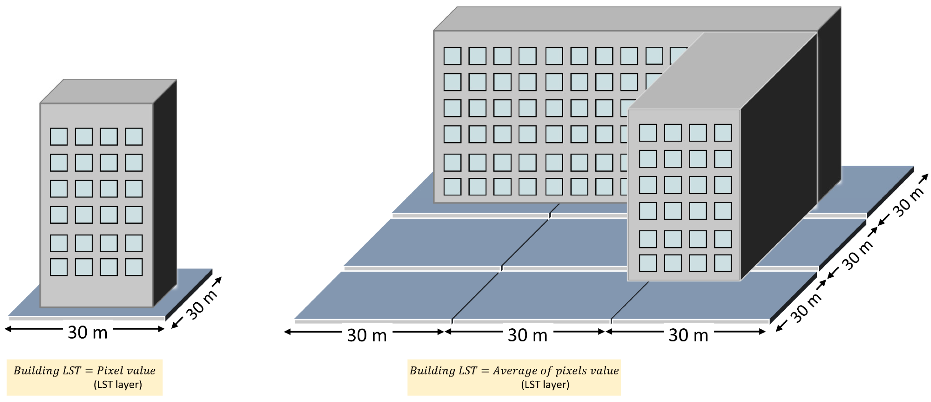 Buildings 12 01240 g005