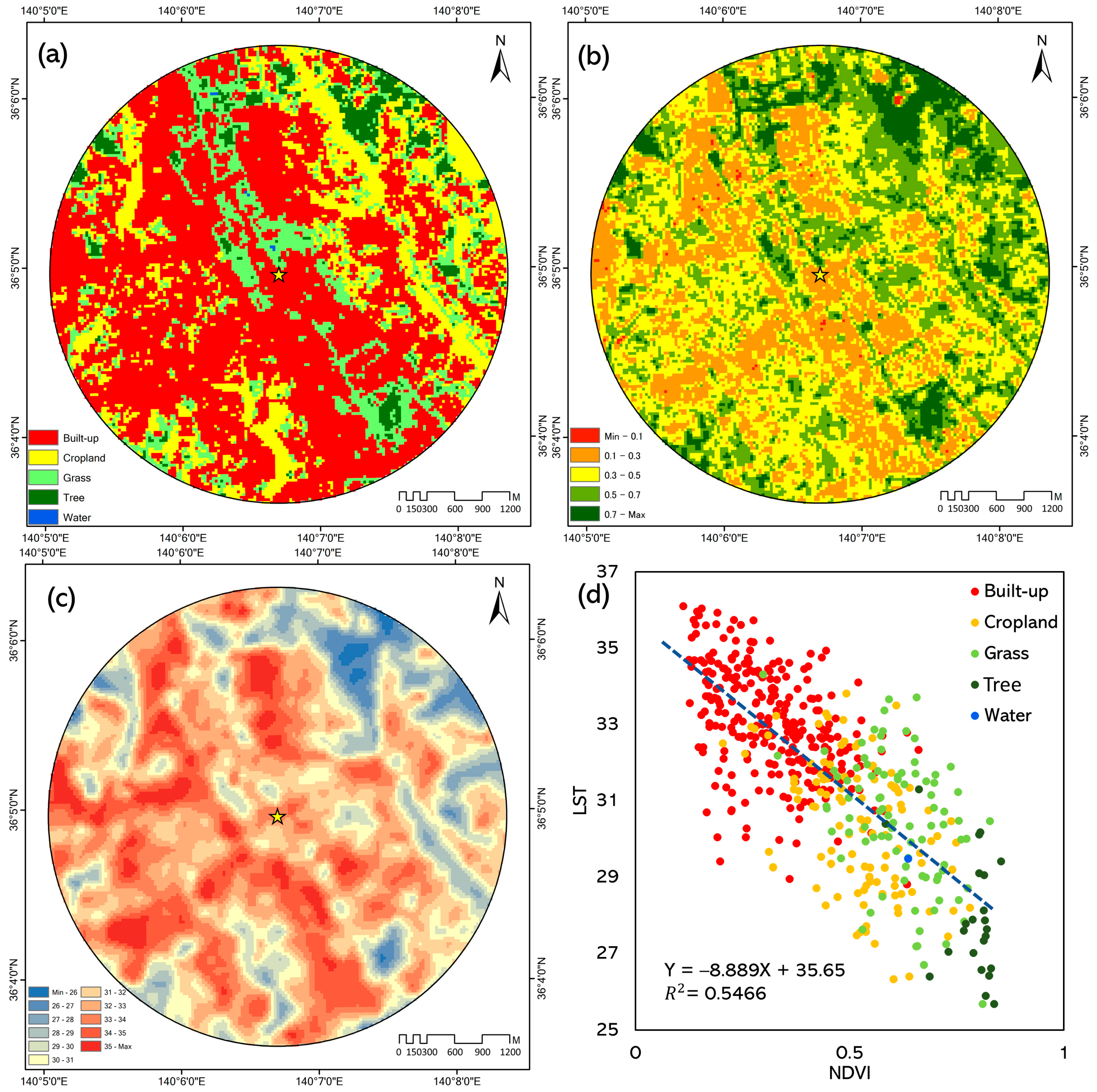 Buildings 12 01240 g009