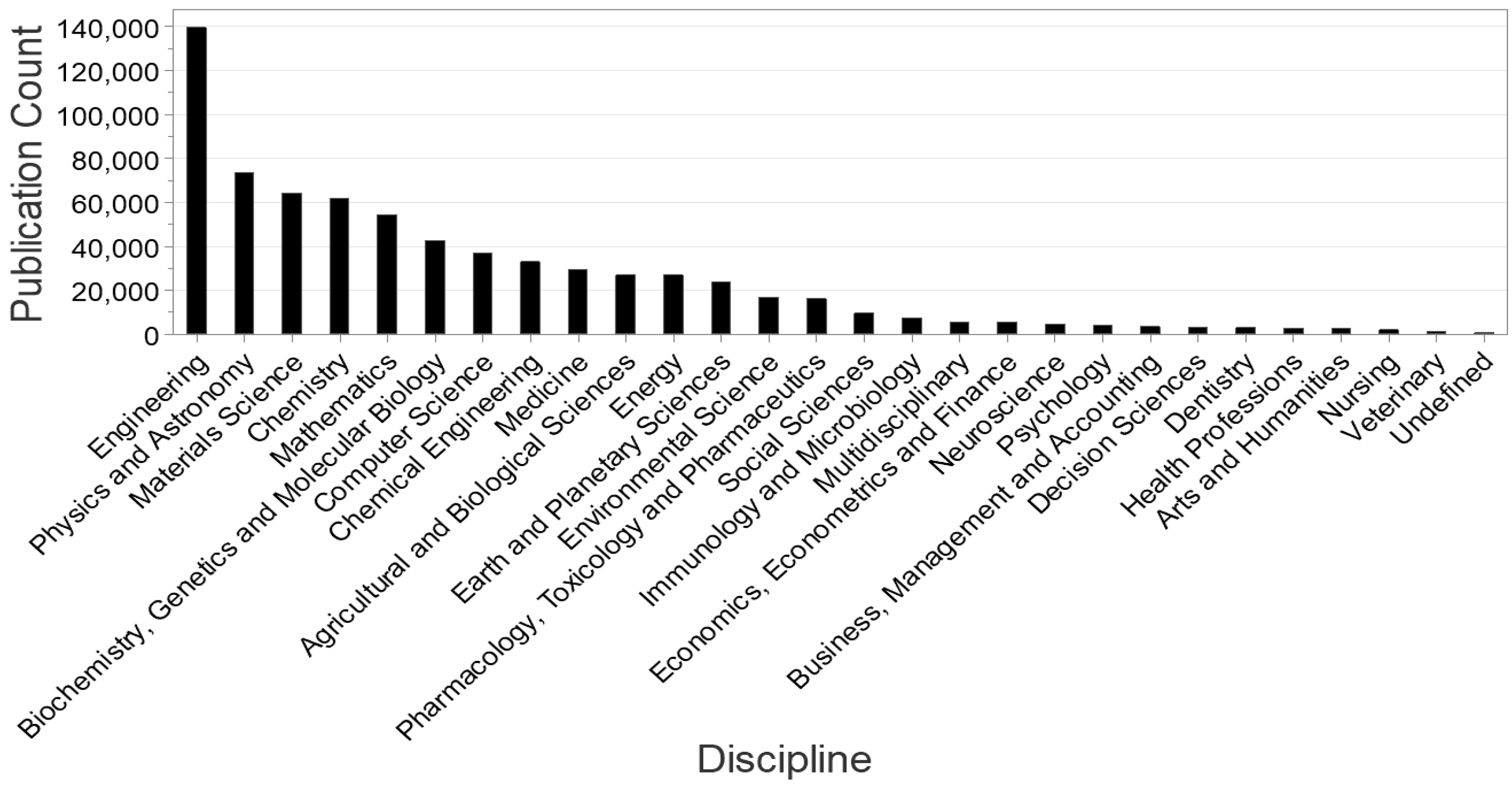 Buildings 12 01242 g001