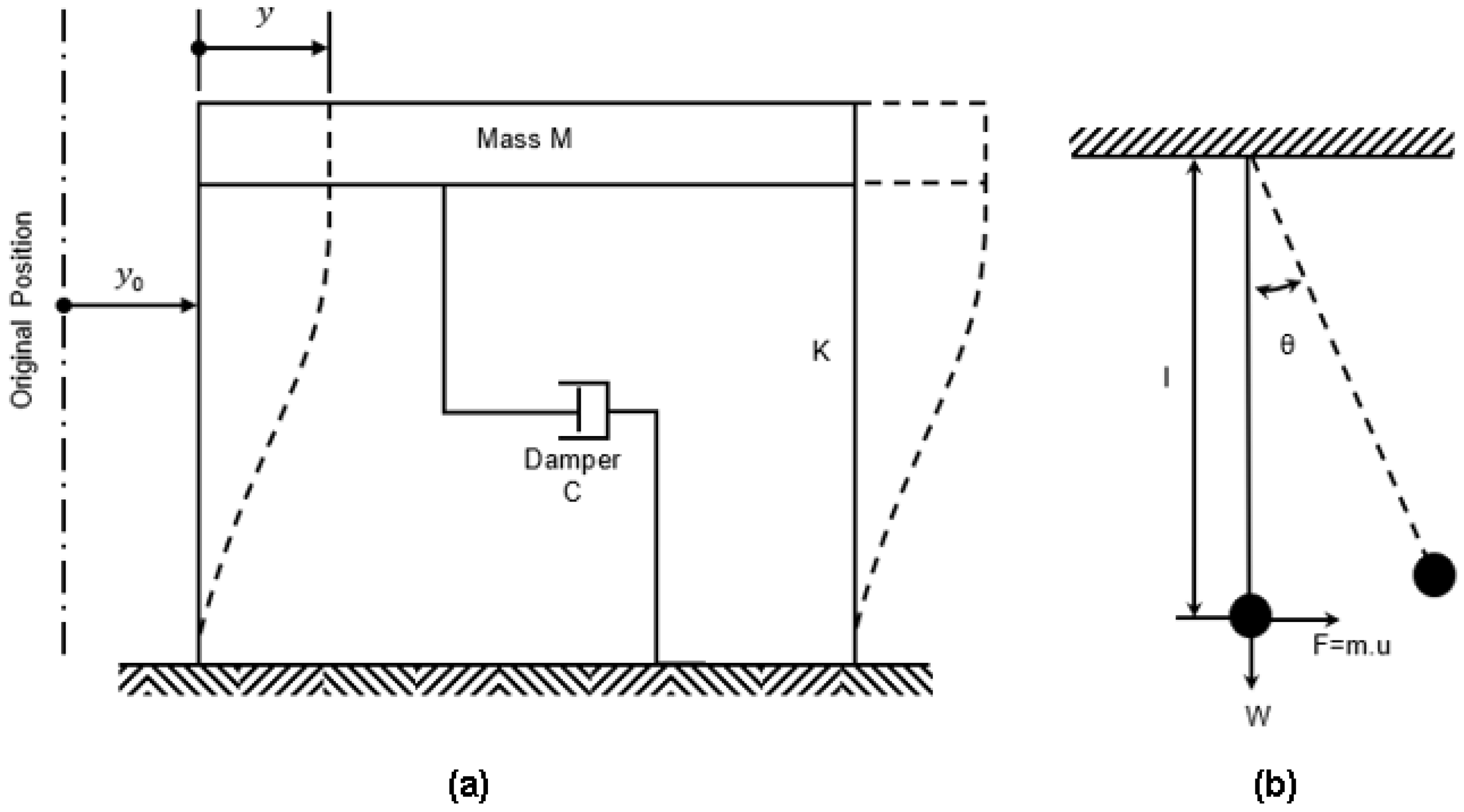 Buildings 12 01242 g004