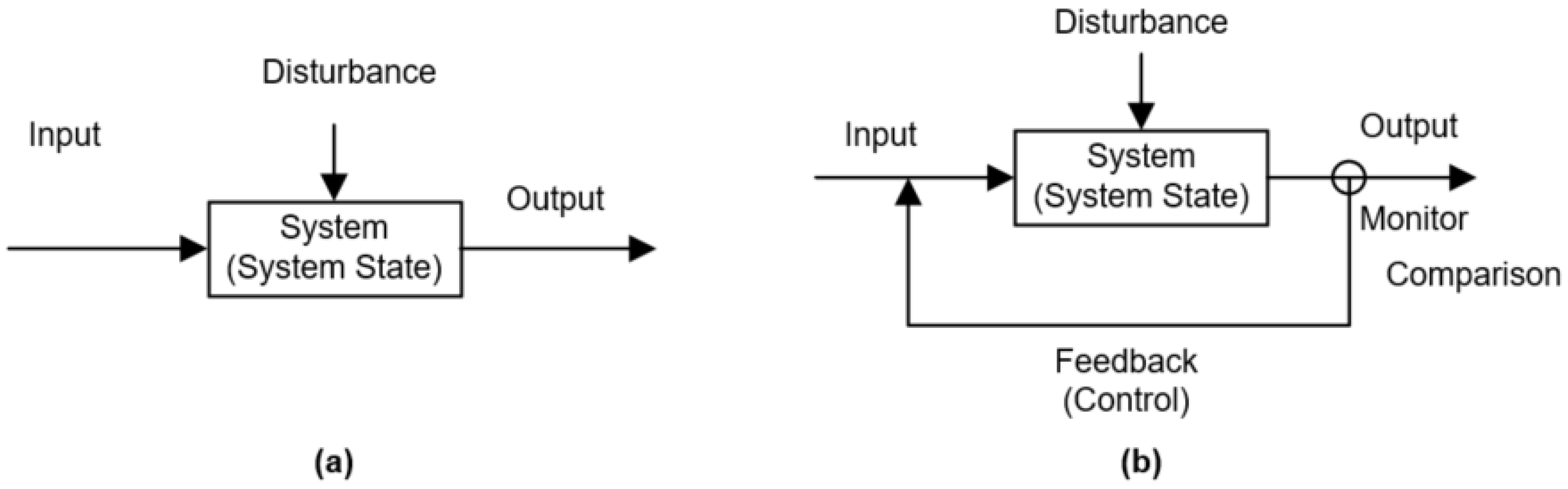Buildings 12 01242 g005