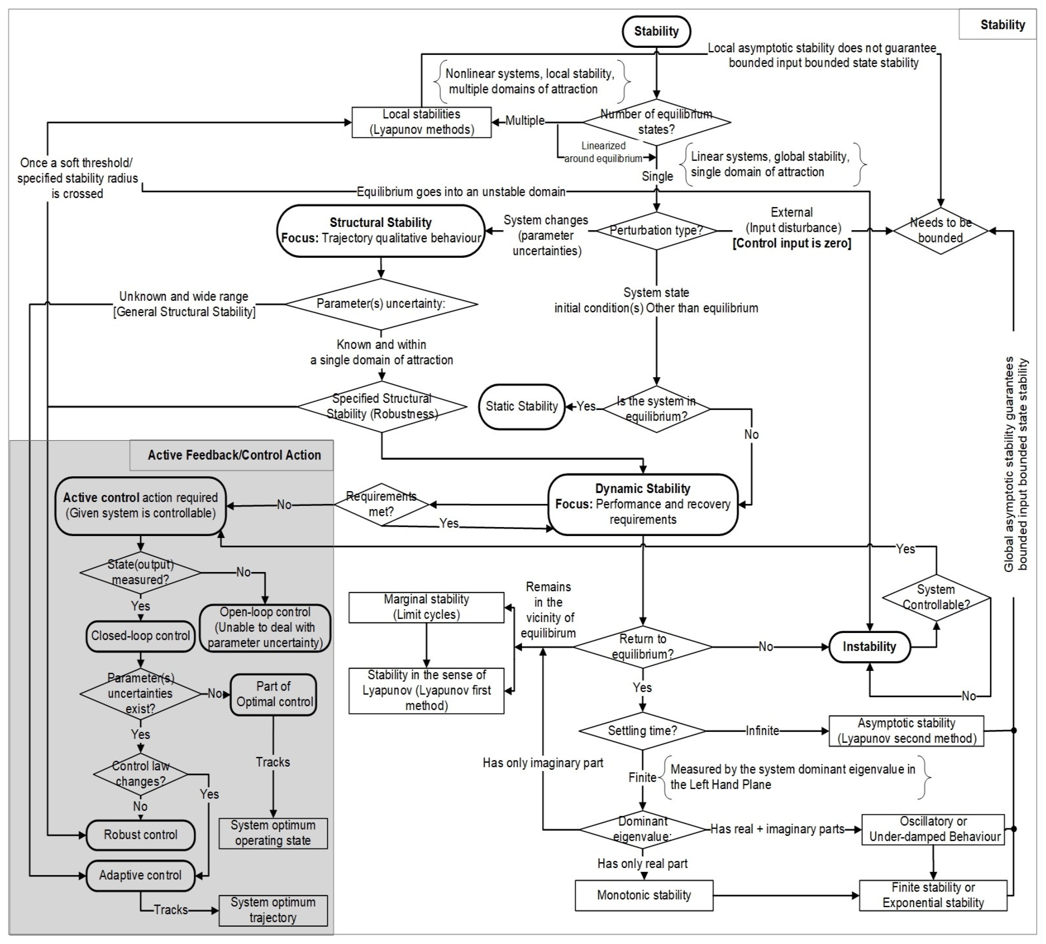 Buildings 12 01242 g006