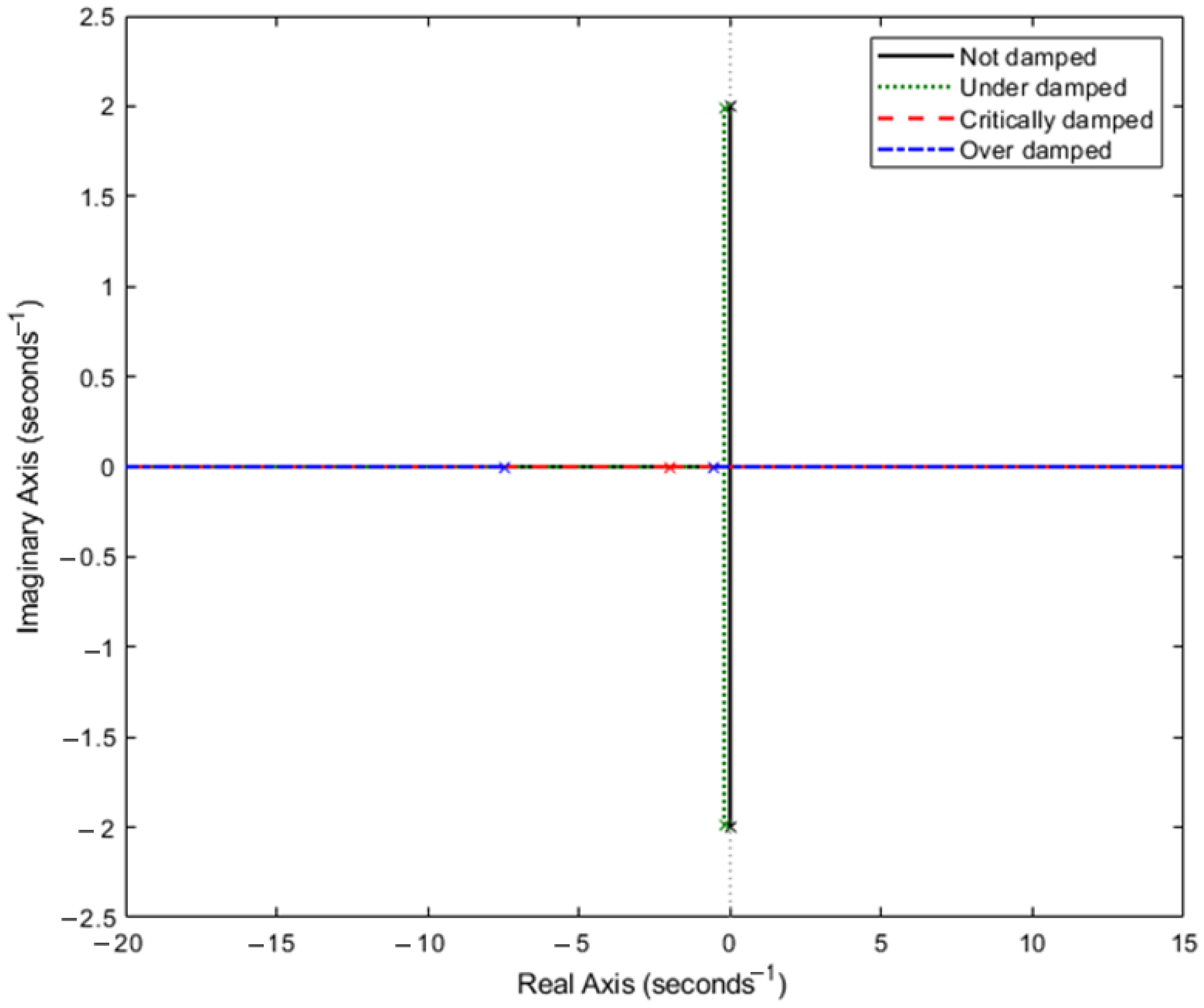 Buildings 12 01242 g007