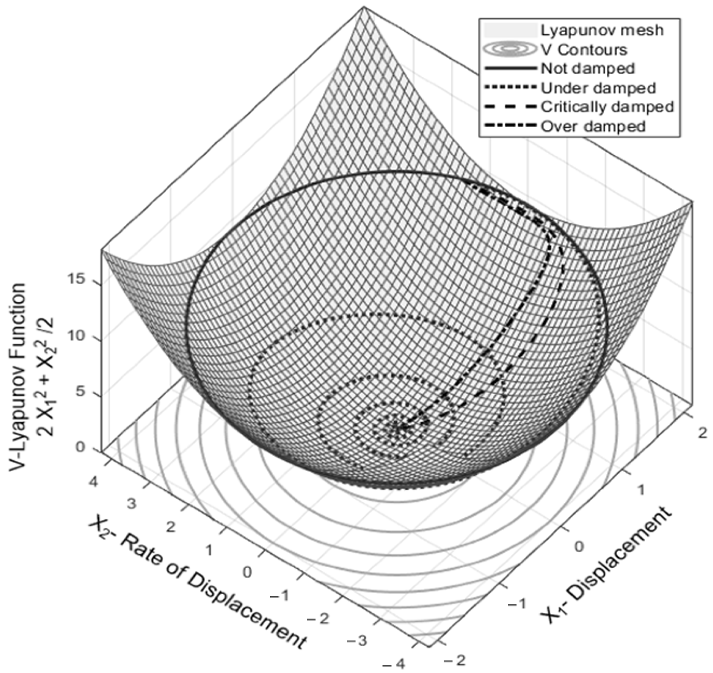 Buildings 12 01242 g008