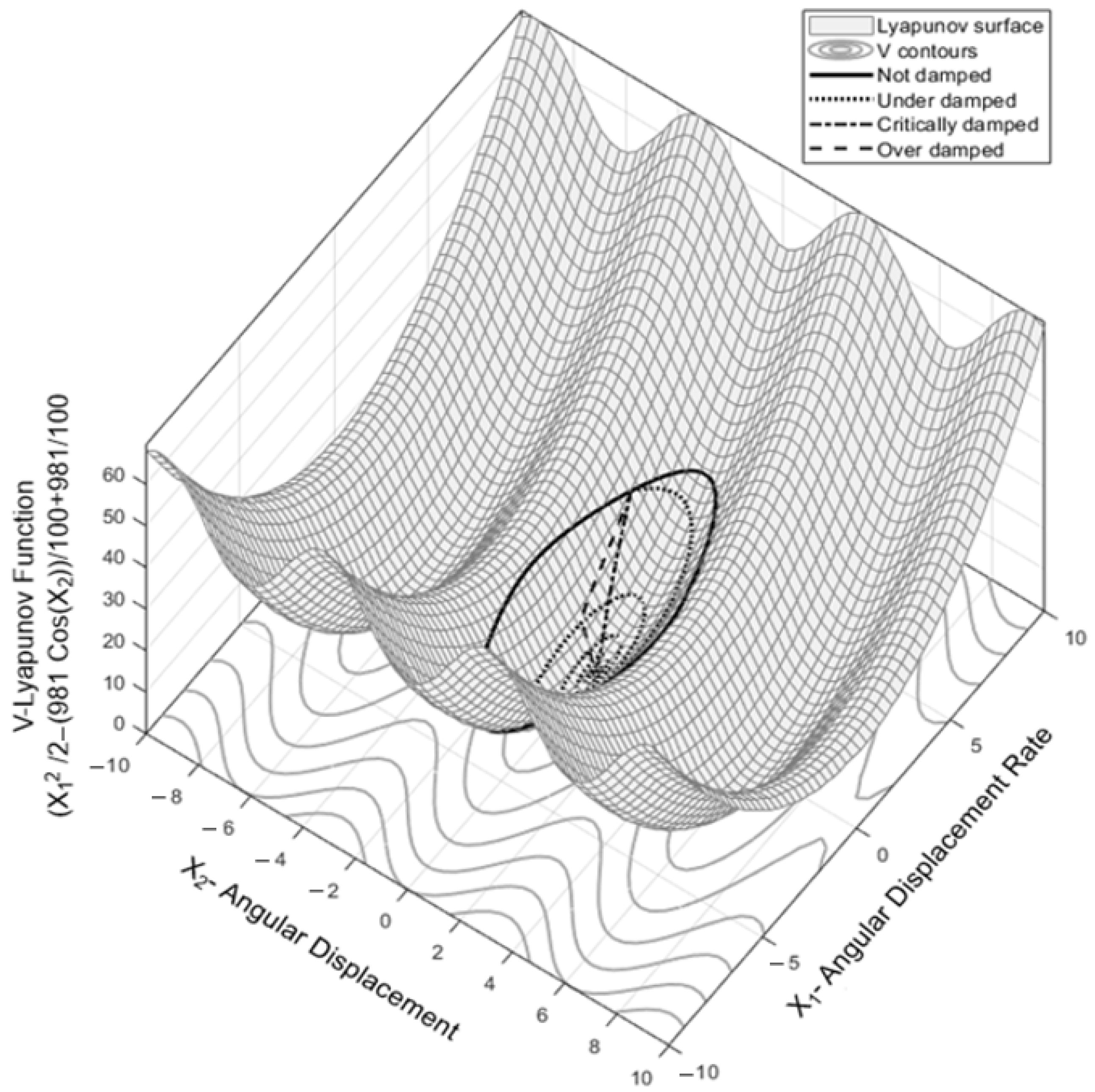 Buildings 12 01242 g009